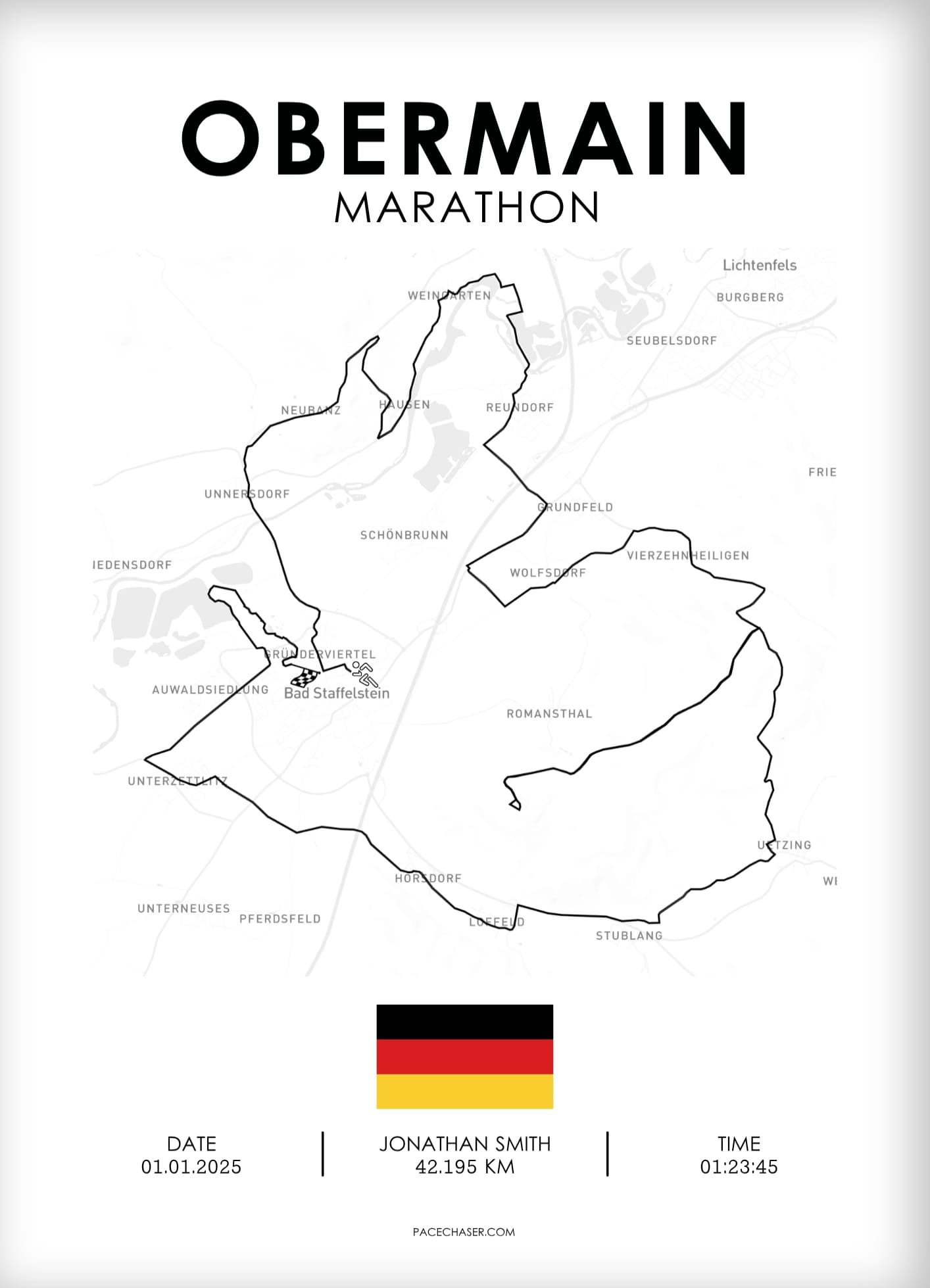 Marathon Obermain Poster