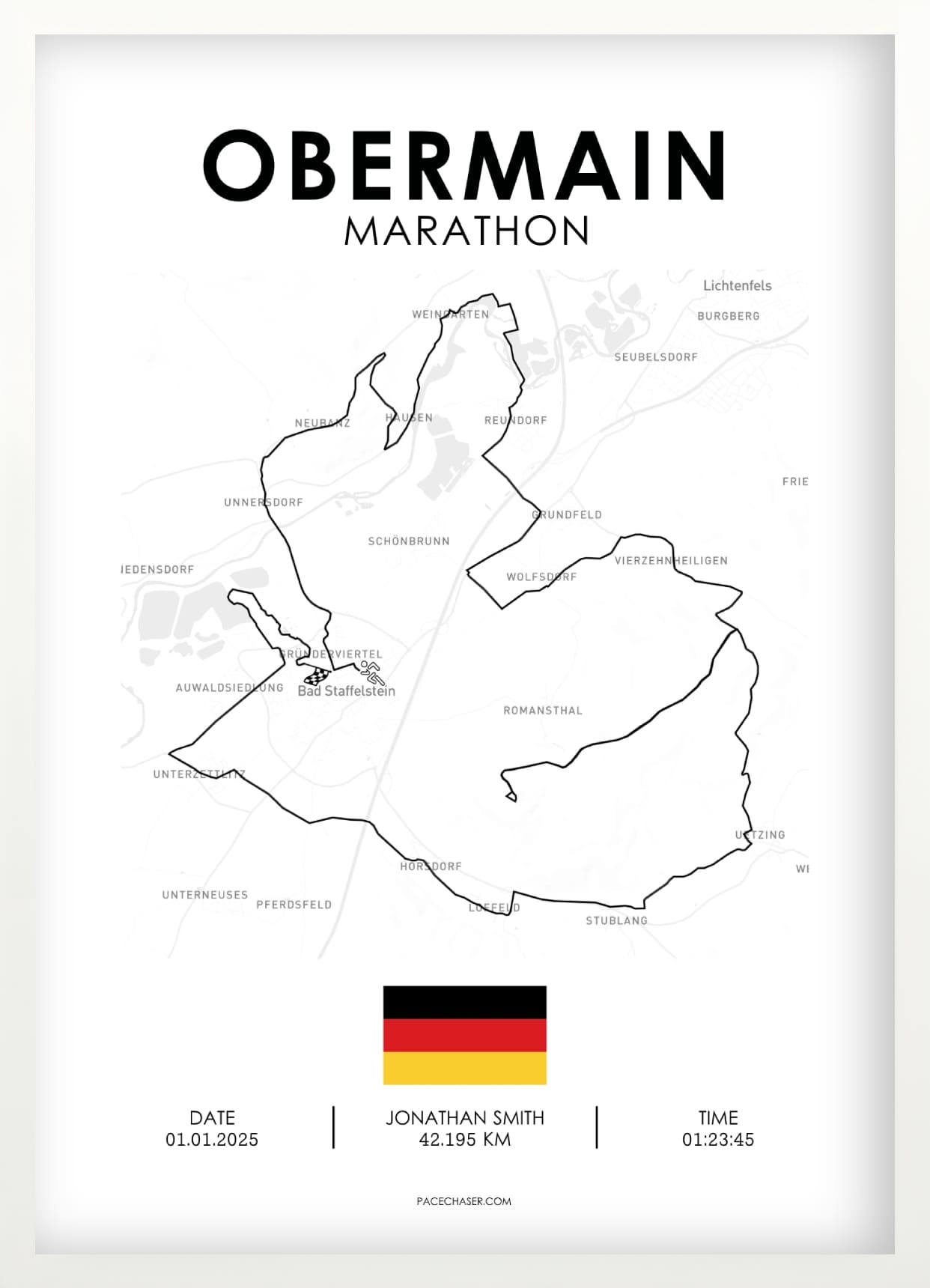 Marathon Obermain Poster