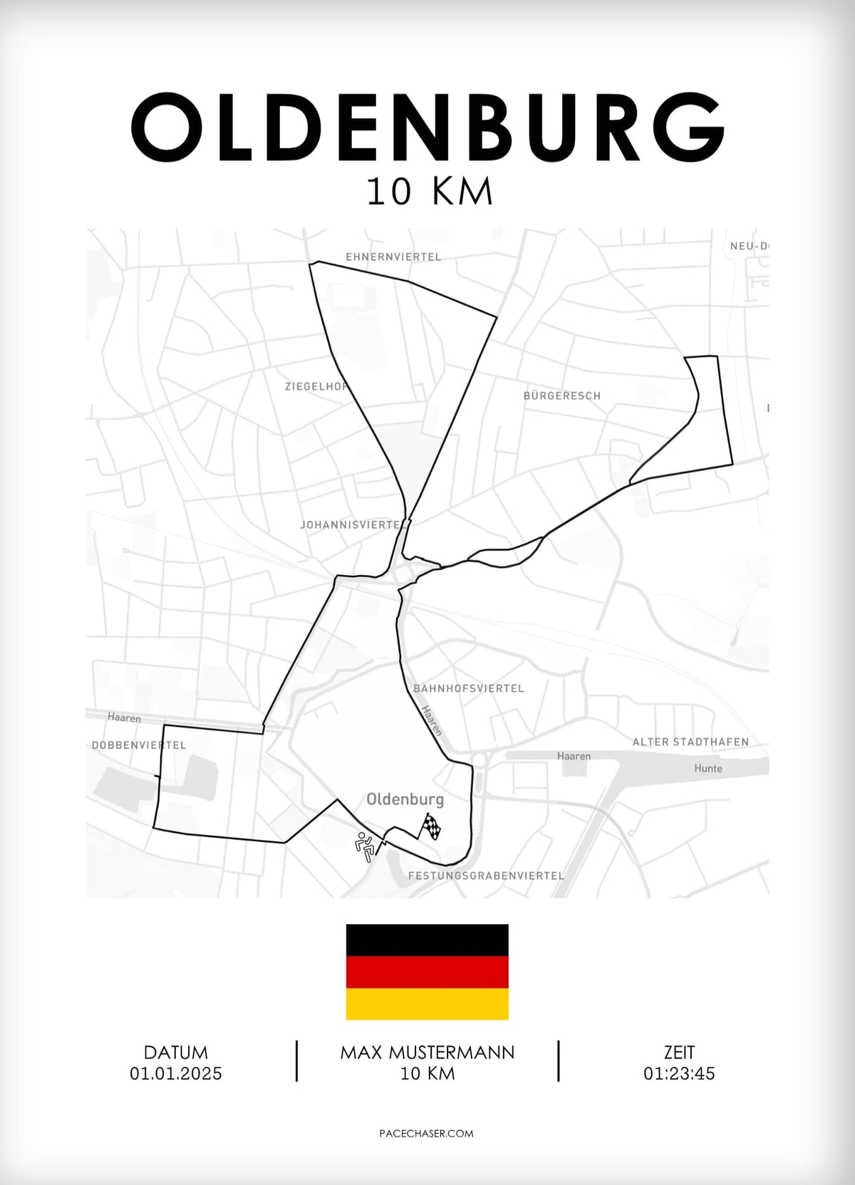 10 km Oldenburg Poster