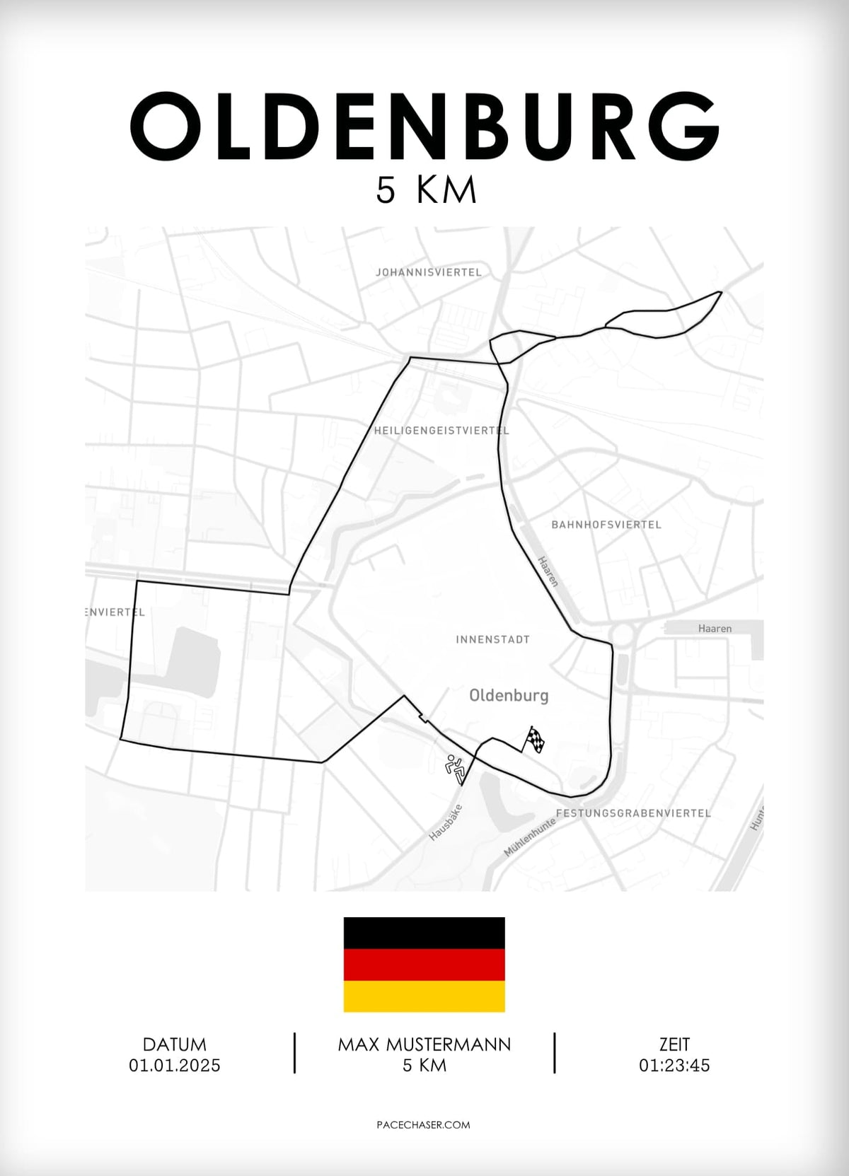 5 km Oldenburg Poster