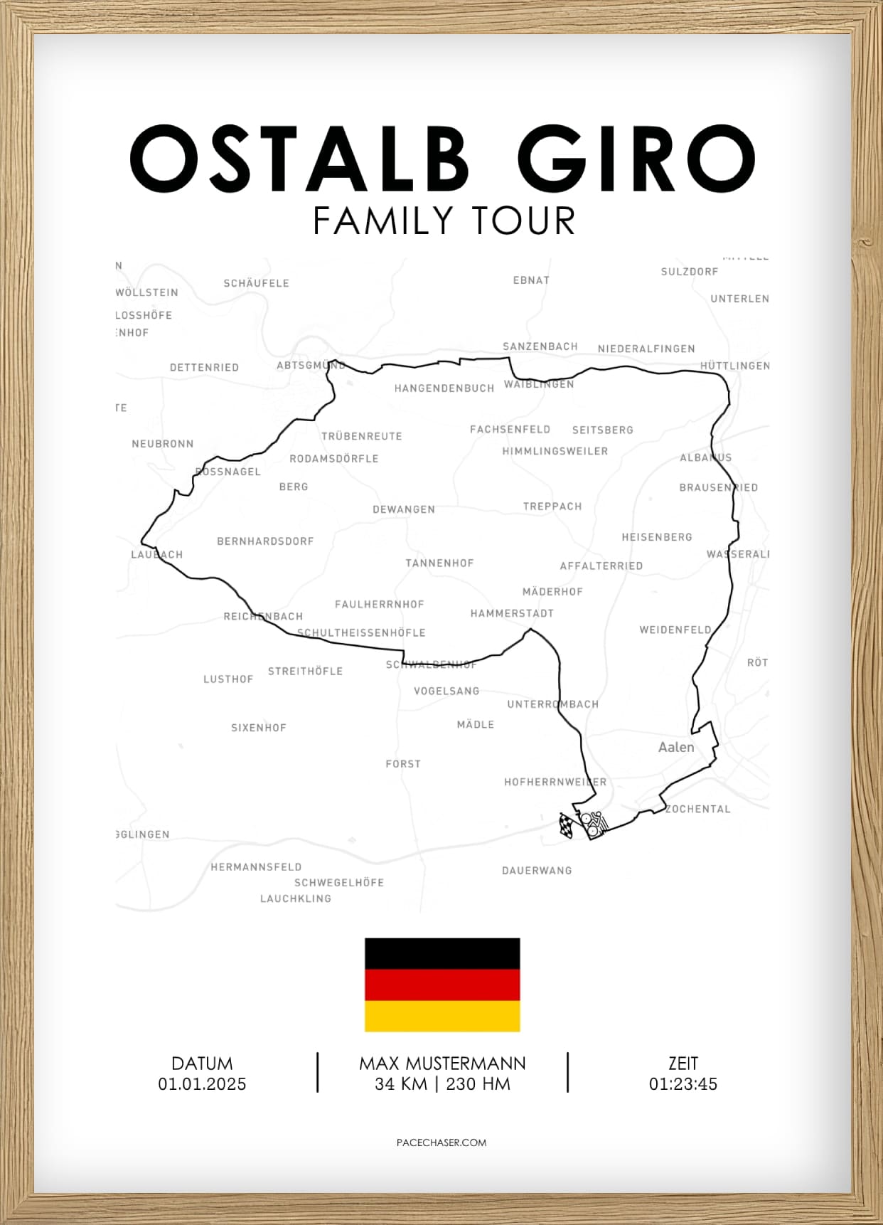 Ostalb Giro (Radrennen)