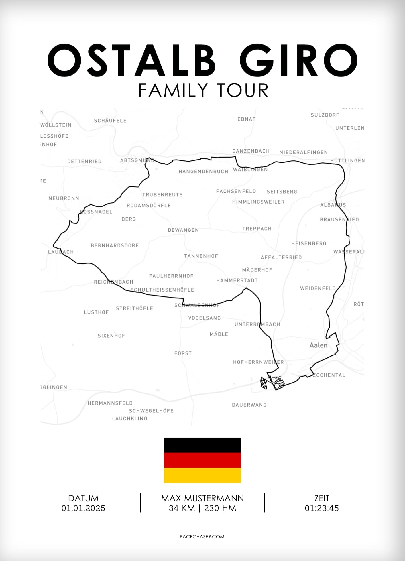 Ostalb Giro (Radrennen)