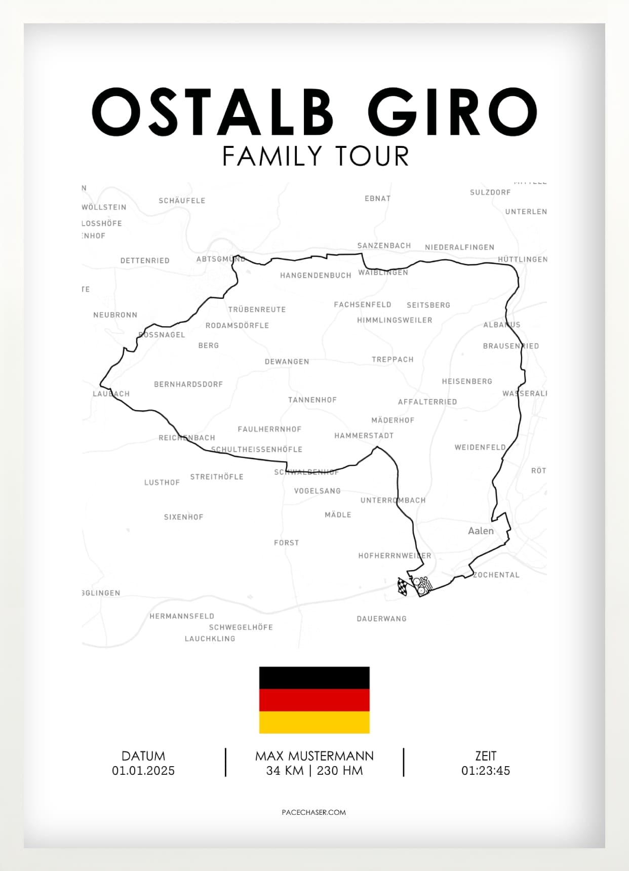 Ostalb Giro (Radrennen)