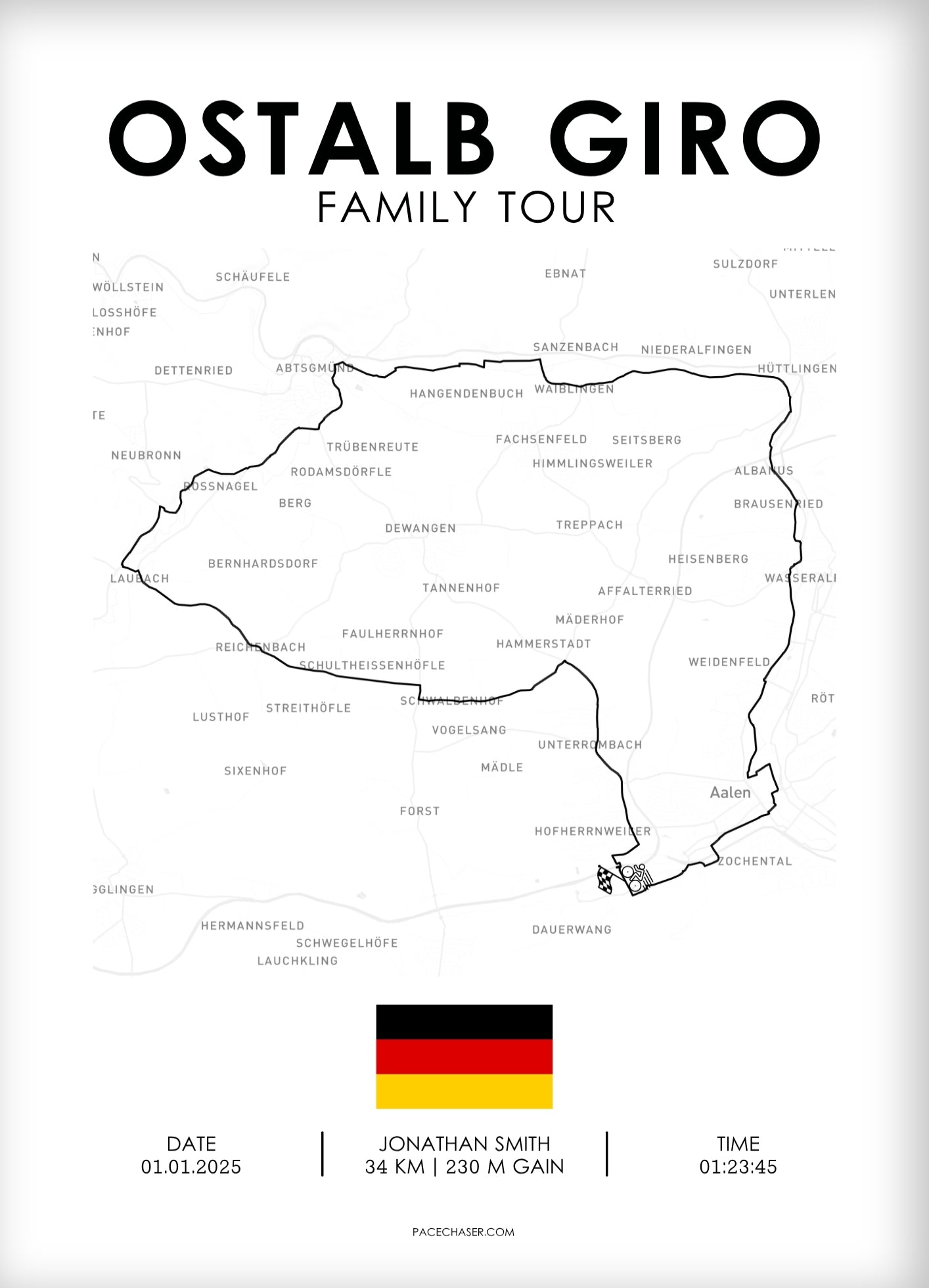 Ostalb Giro (Radrennen)