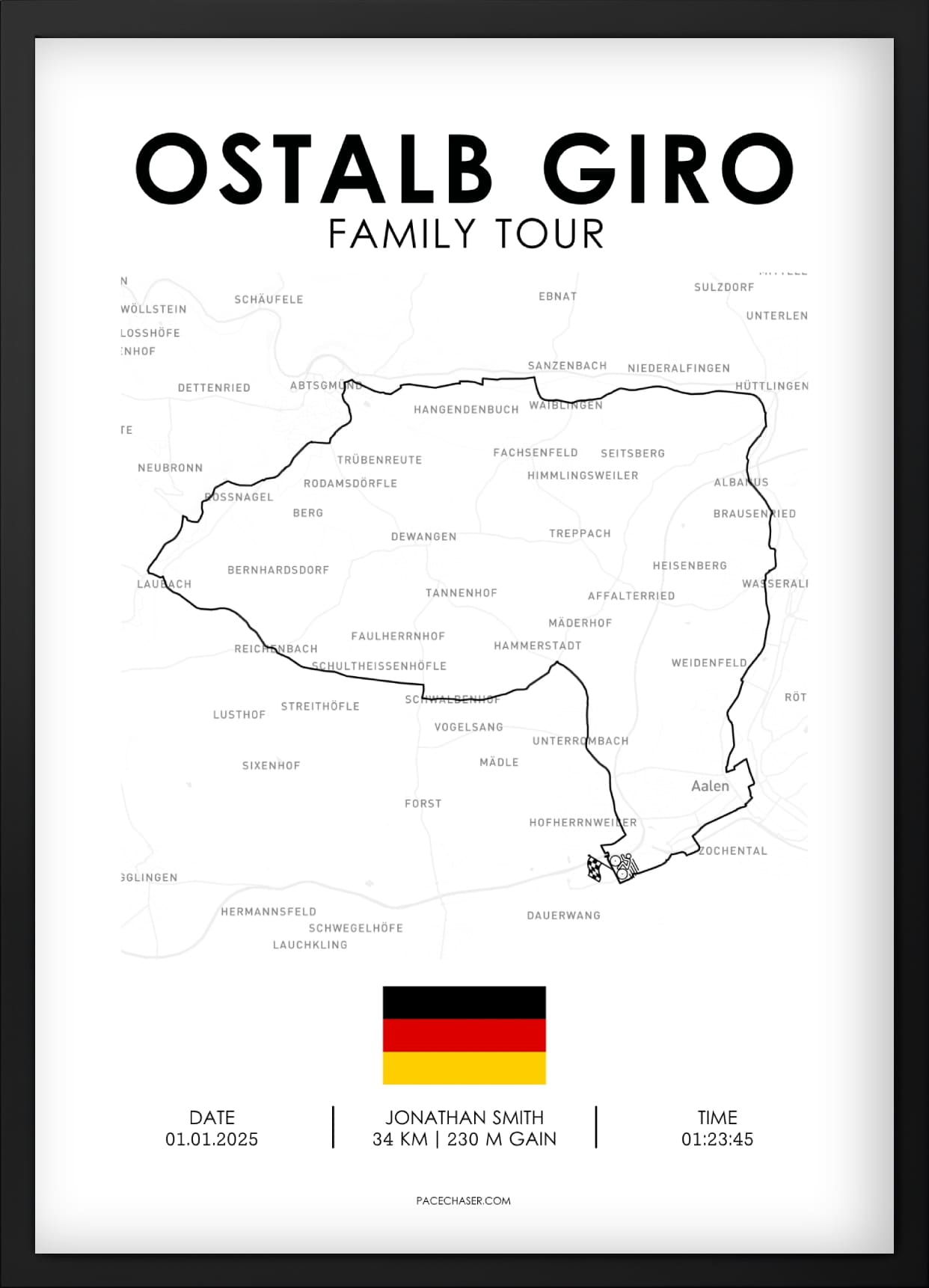 Ostalb Giro (Radrennen)