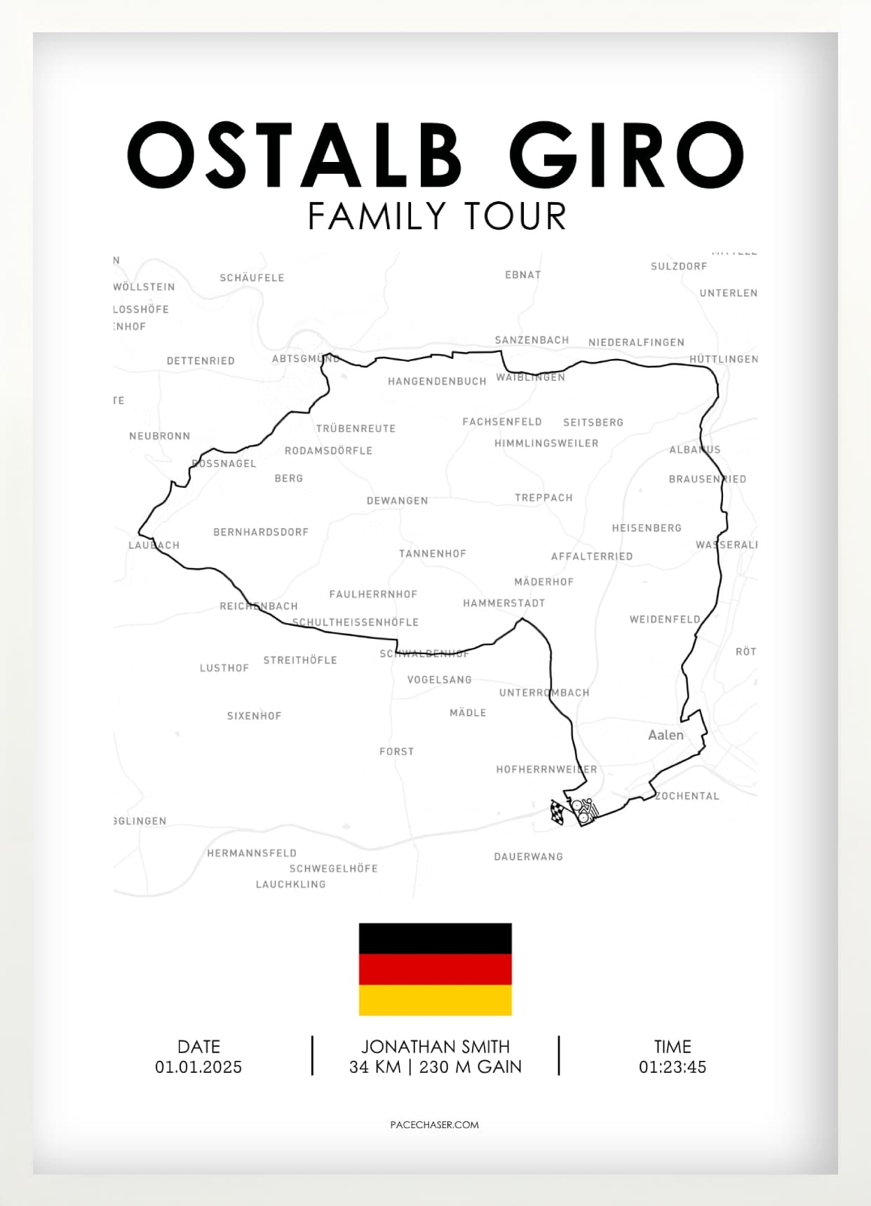 Ostalb Giro (Radrennen)