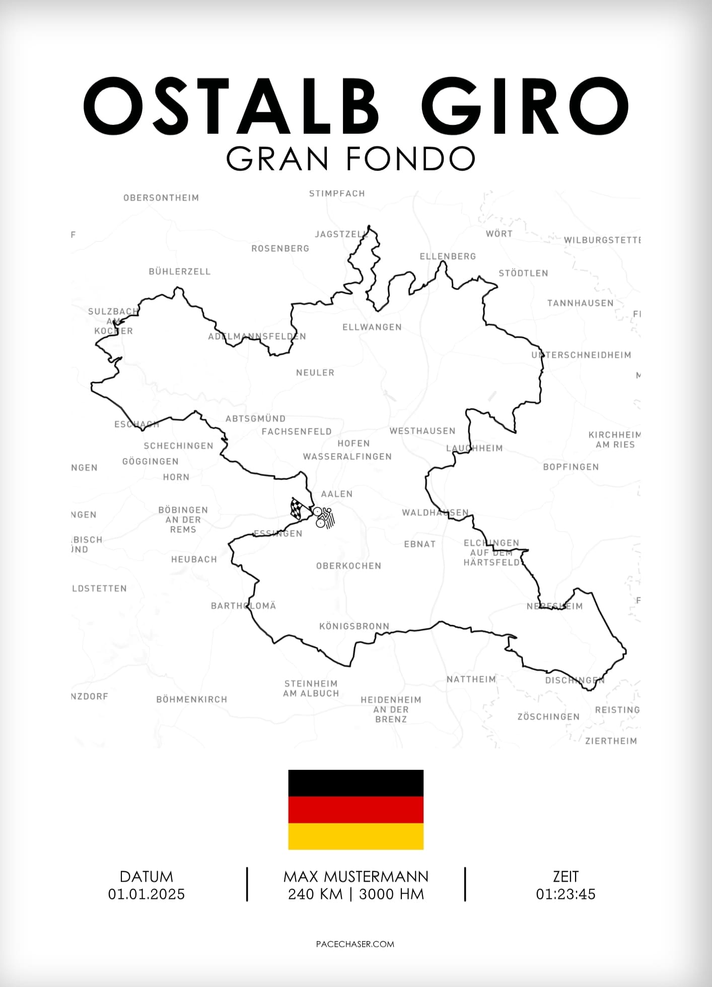 Ostalb Giro (Radrennen)