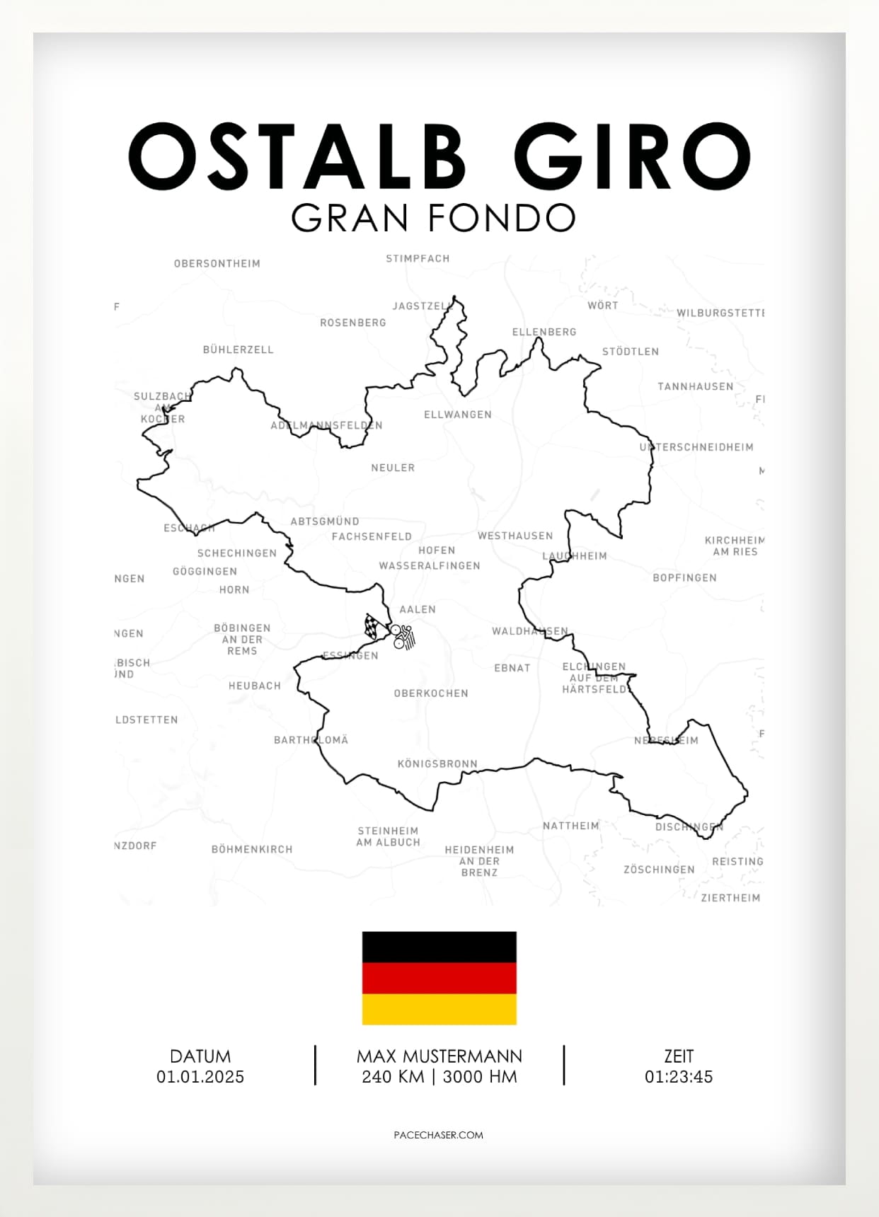 Ostalb Giro (Radrennen)