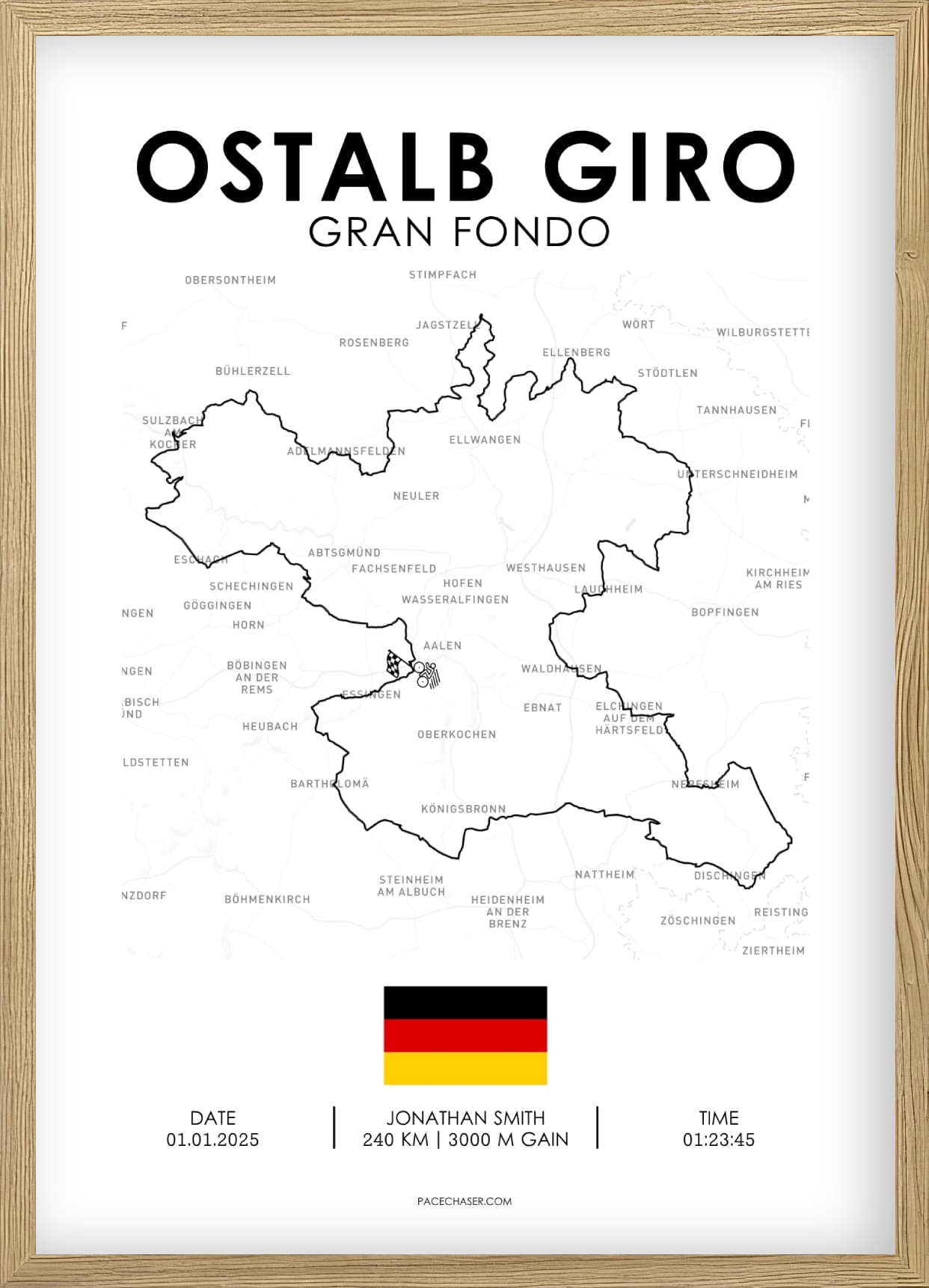 Ostalb Giro (Radrennen)