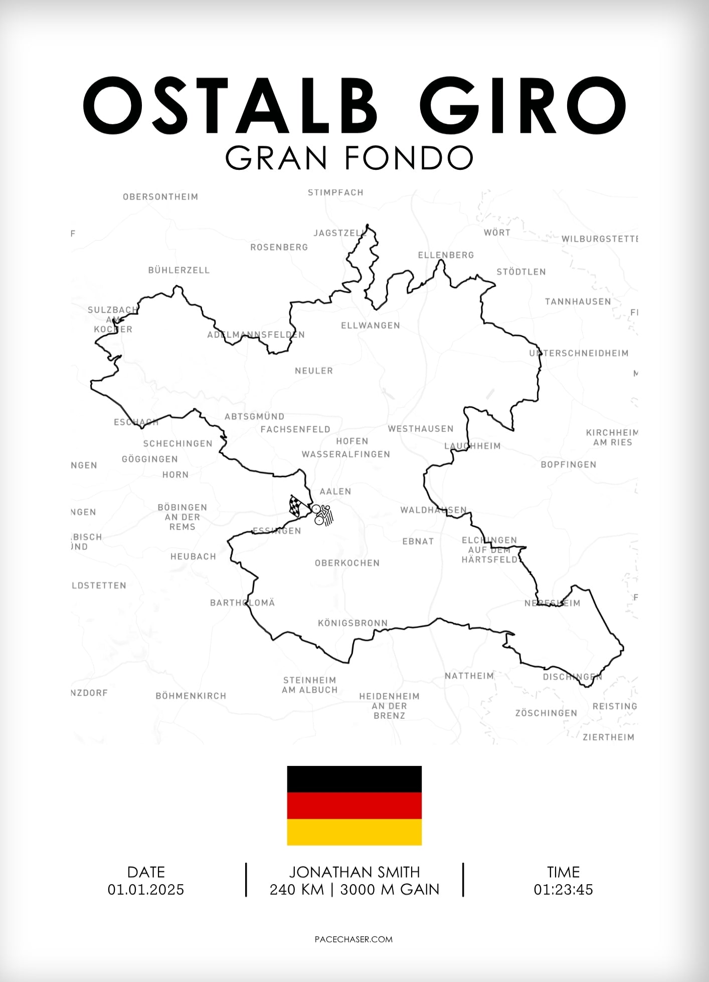 Ostalb Giro (Radrennen)