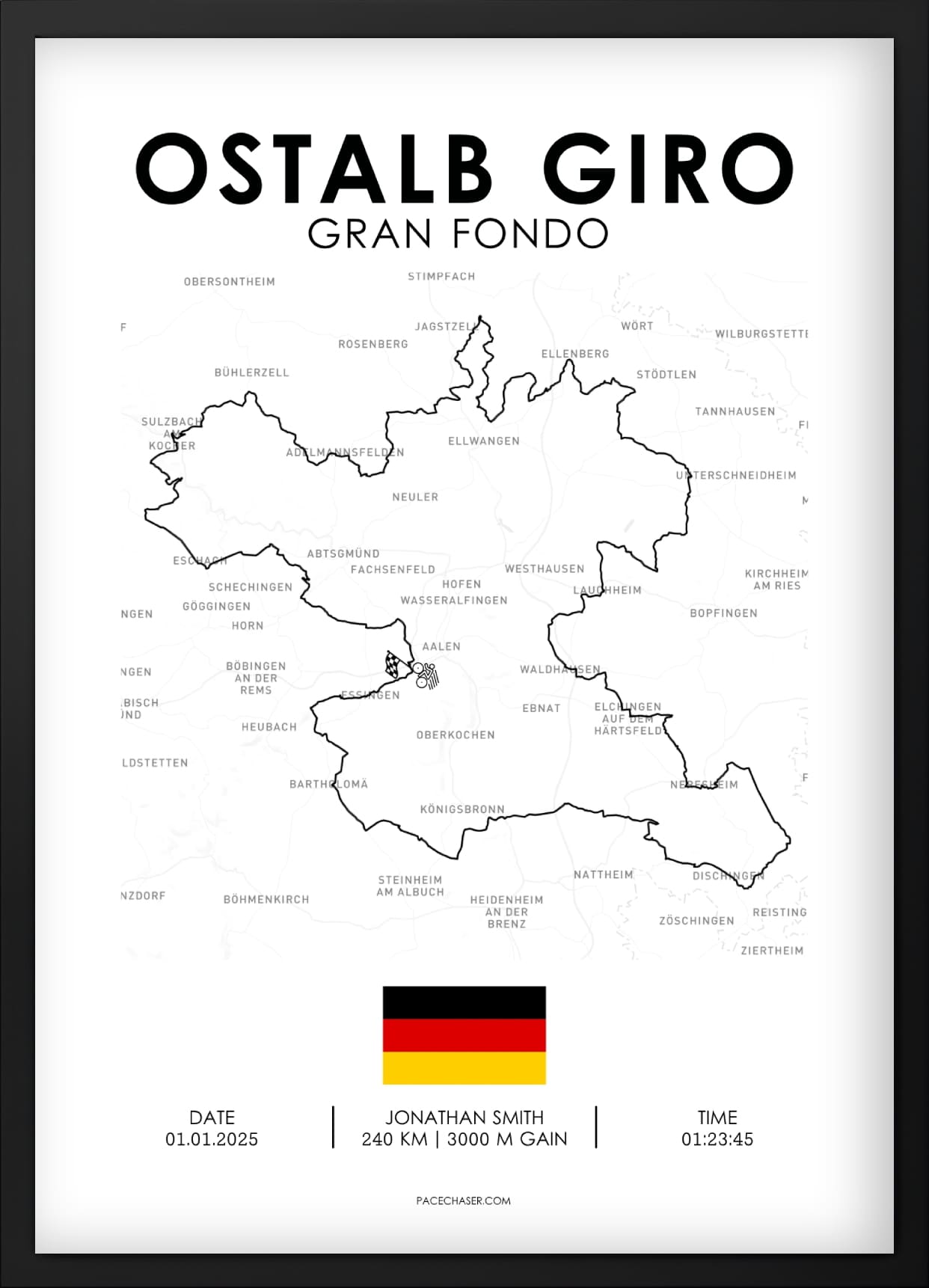 Ostalb Giro (Radrennen)