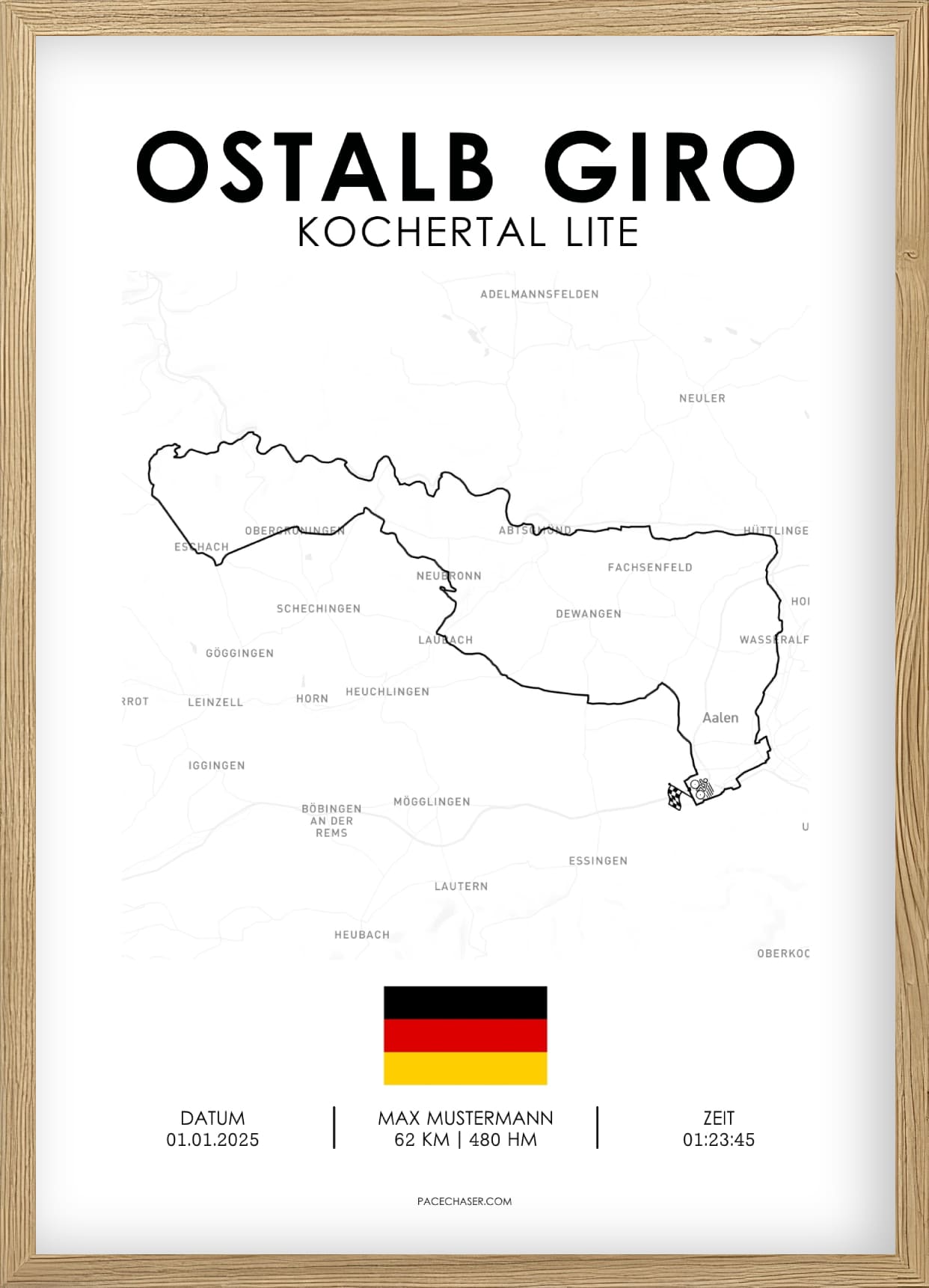 Ostalb Giro (Radrennen)