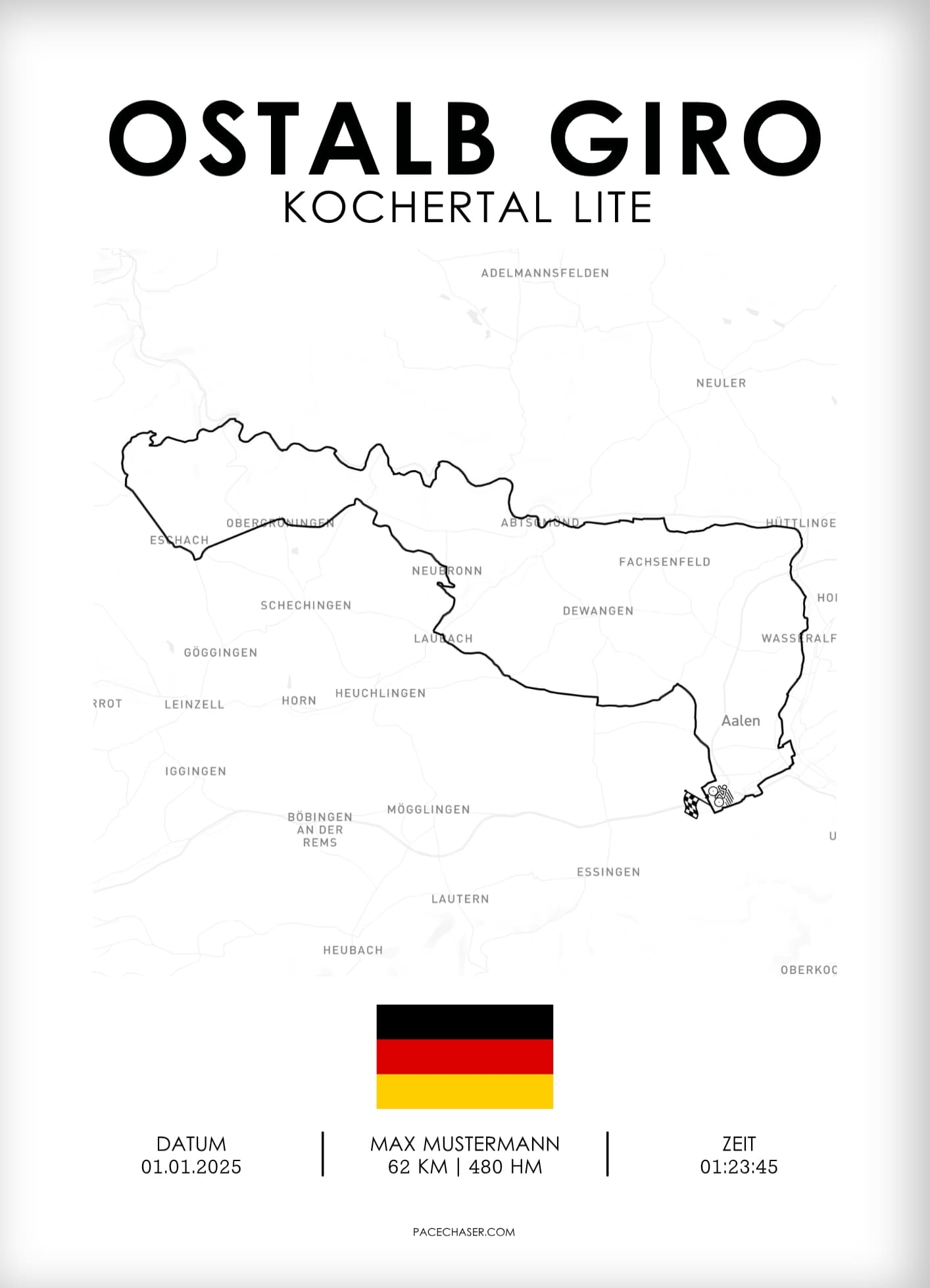 Ostalb Giro (Radrennen)