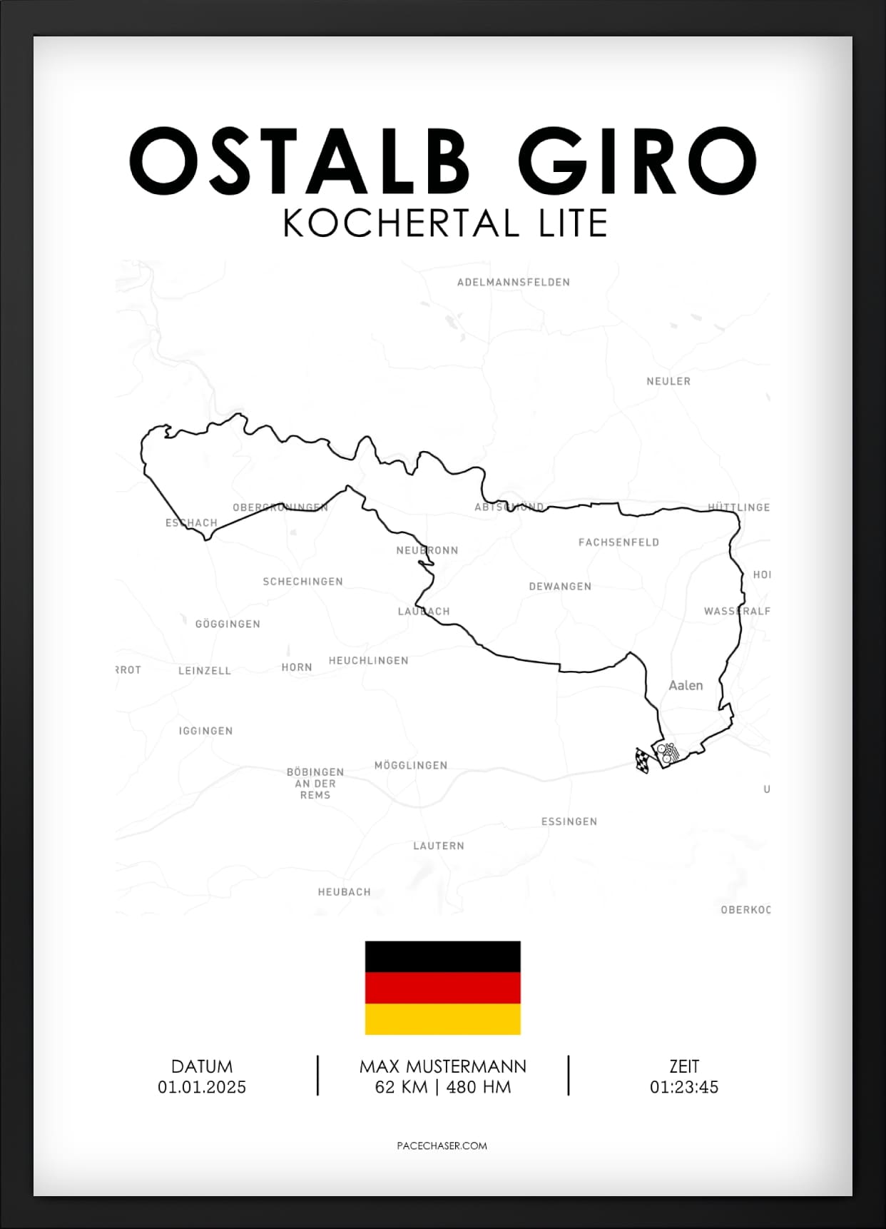 Ostalb Giro (Radrennen)
