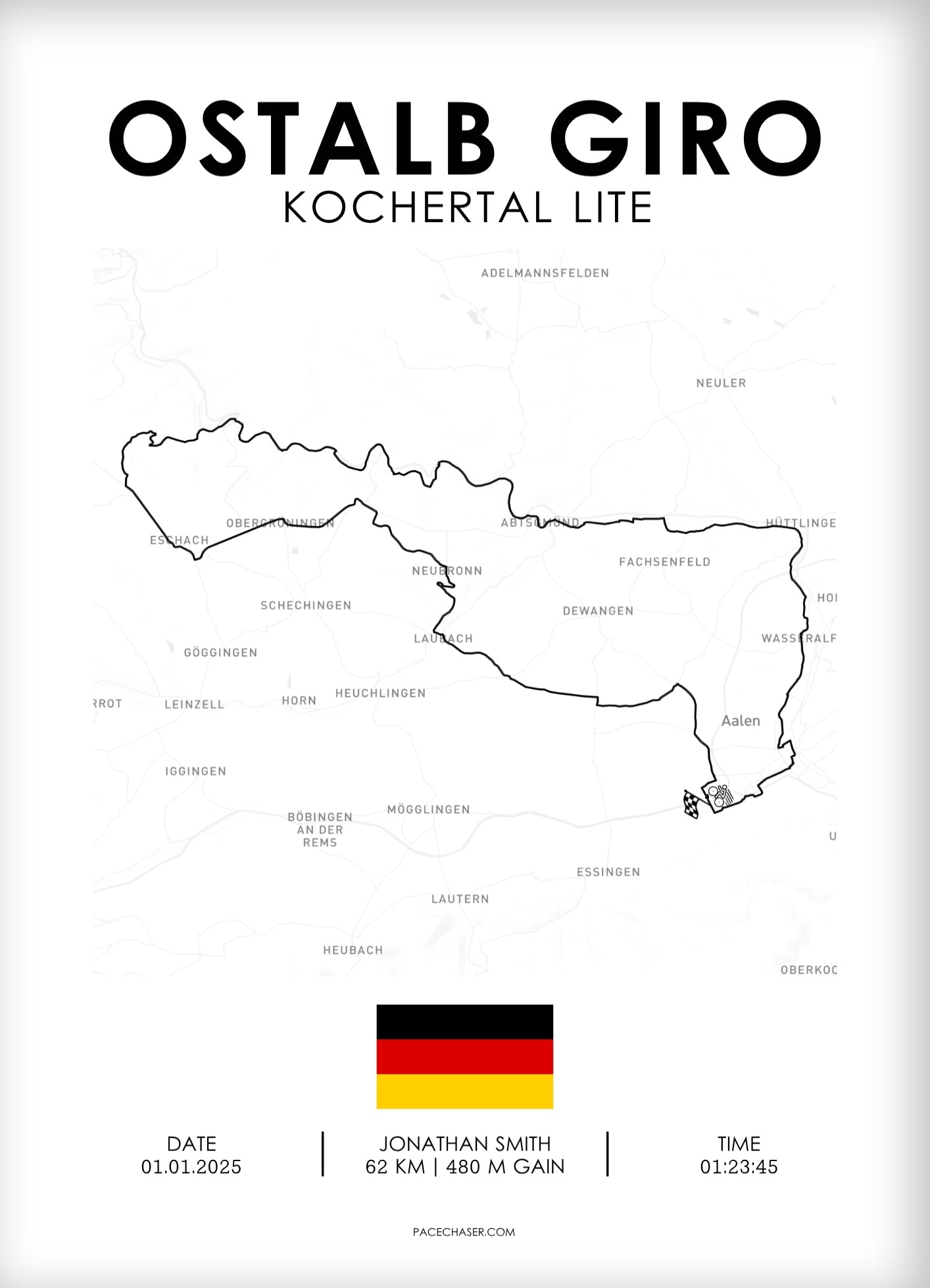 Ostalb Giro (Radrennen)