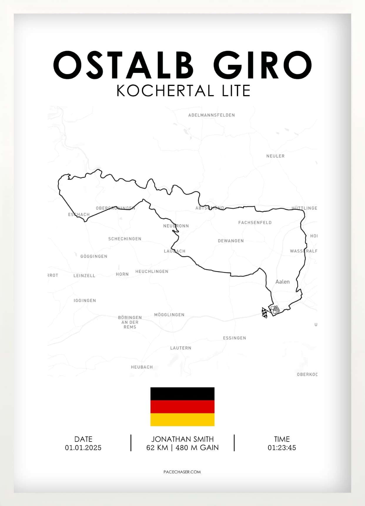 Ostalb Giro (Radrennen)