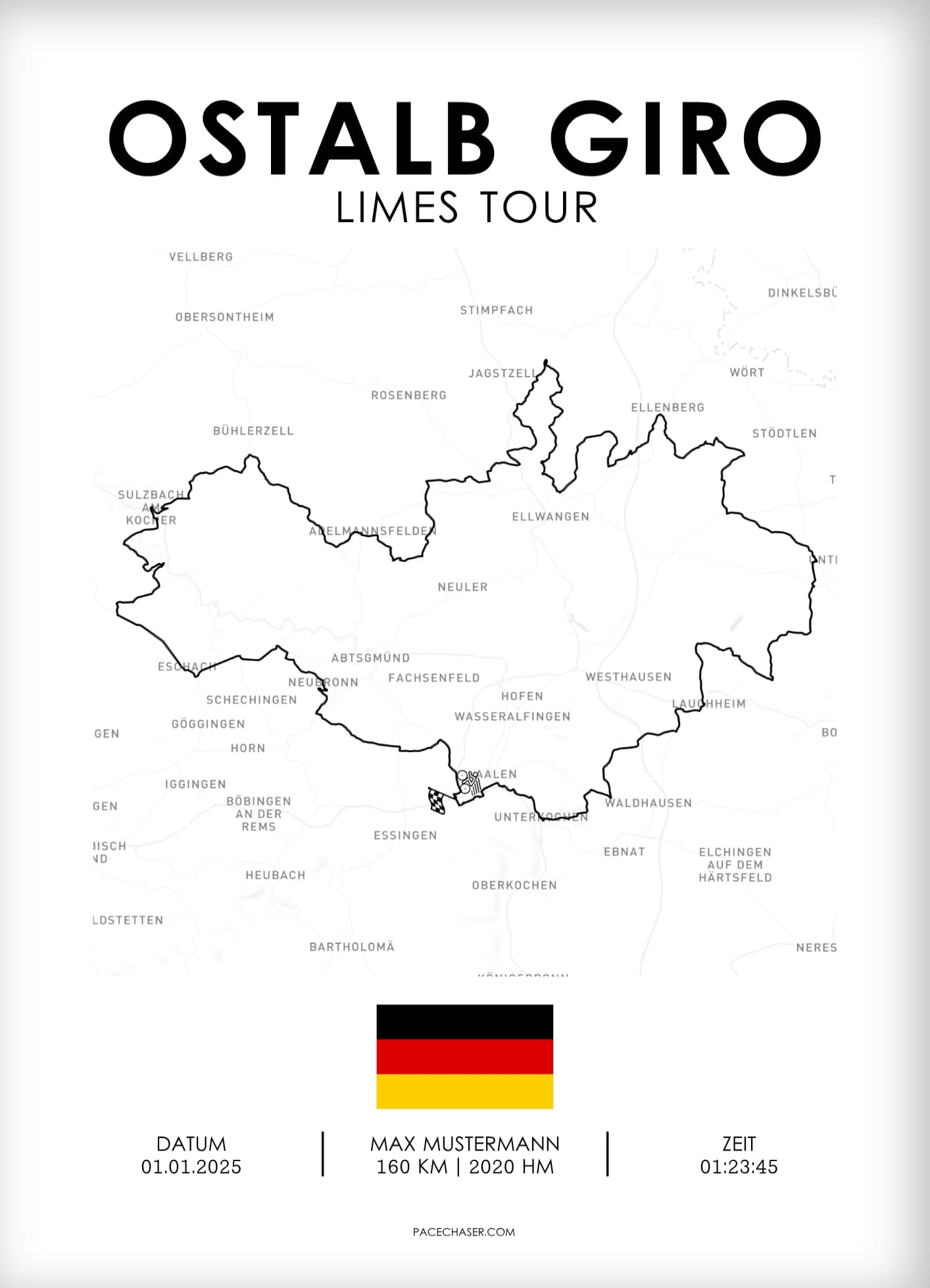 Ostalb Giro (Radrennen)