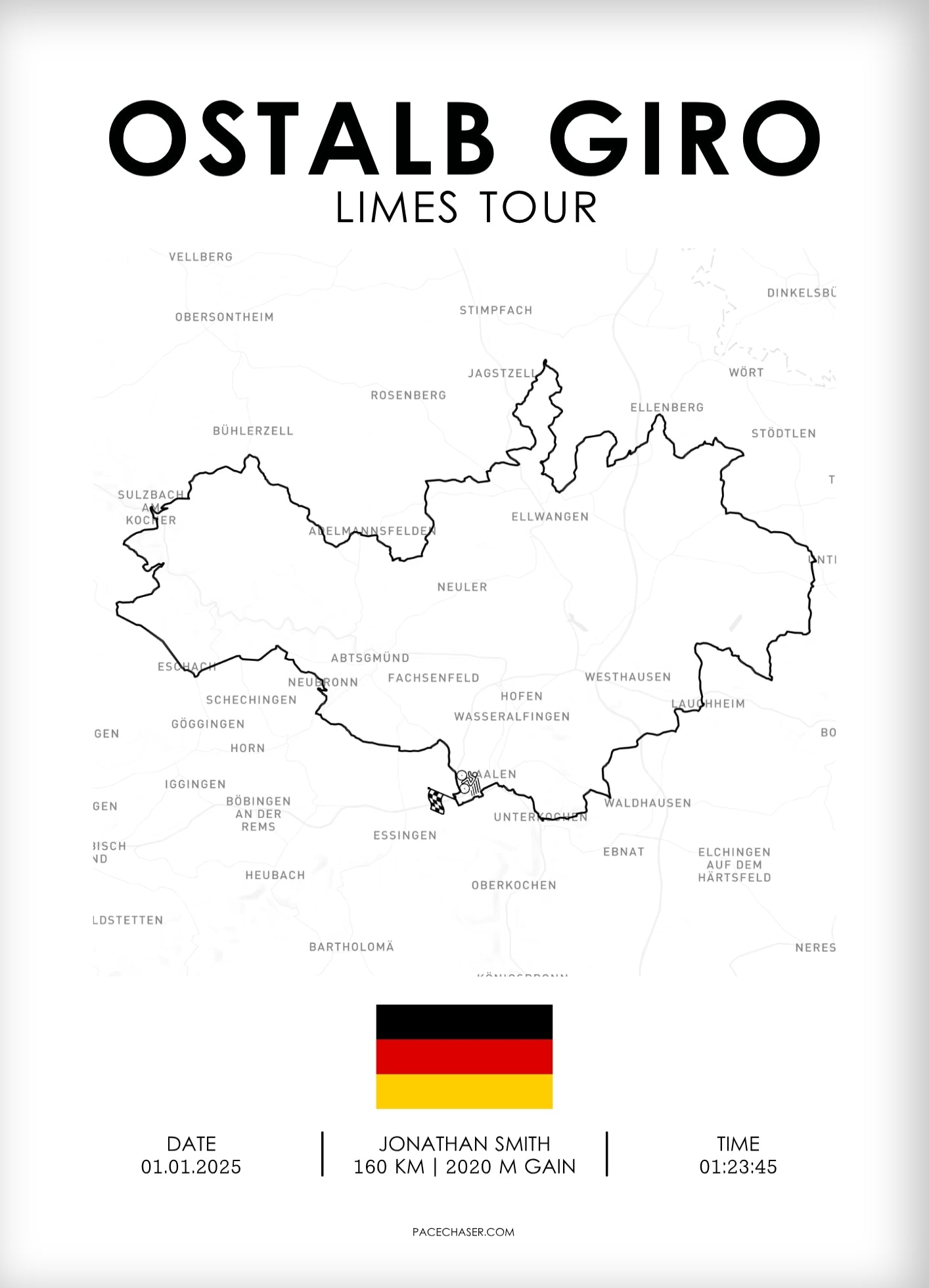 Ostalb Giro (Radrennen)