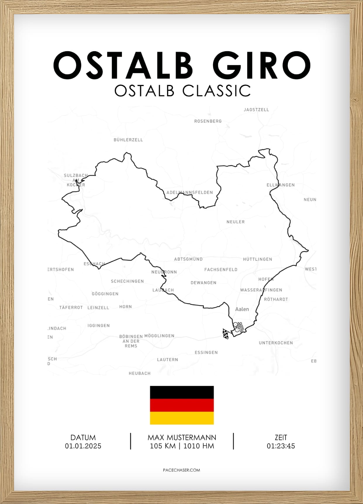 Ostalb Giro (Radrennen)