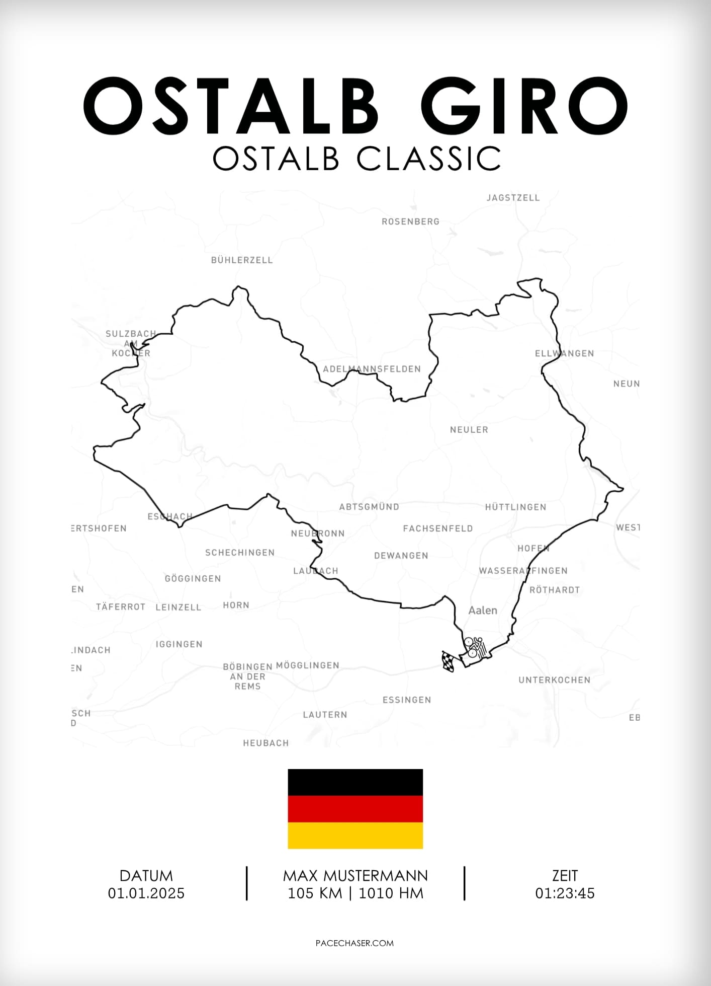 Ostalb Giro (Radrennen)