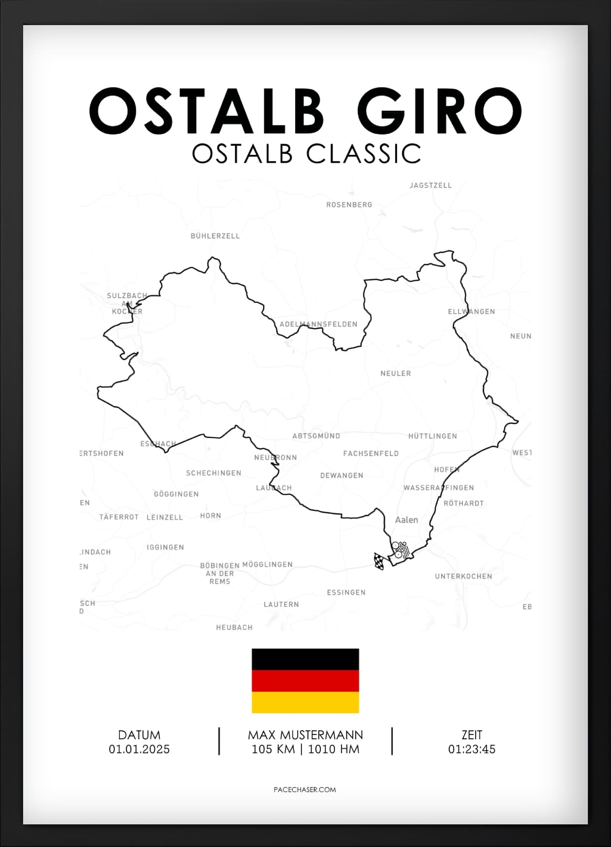 Ostalb Giro (Radrennen)