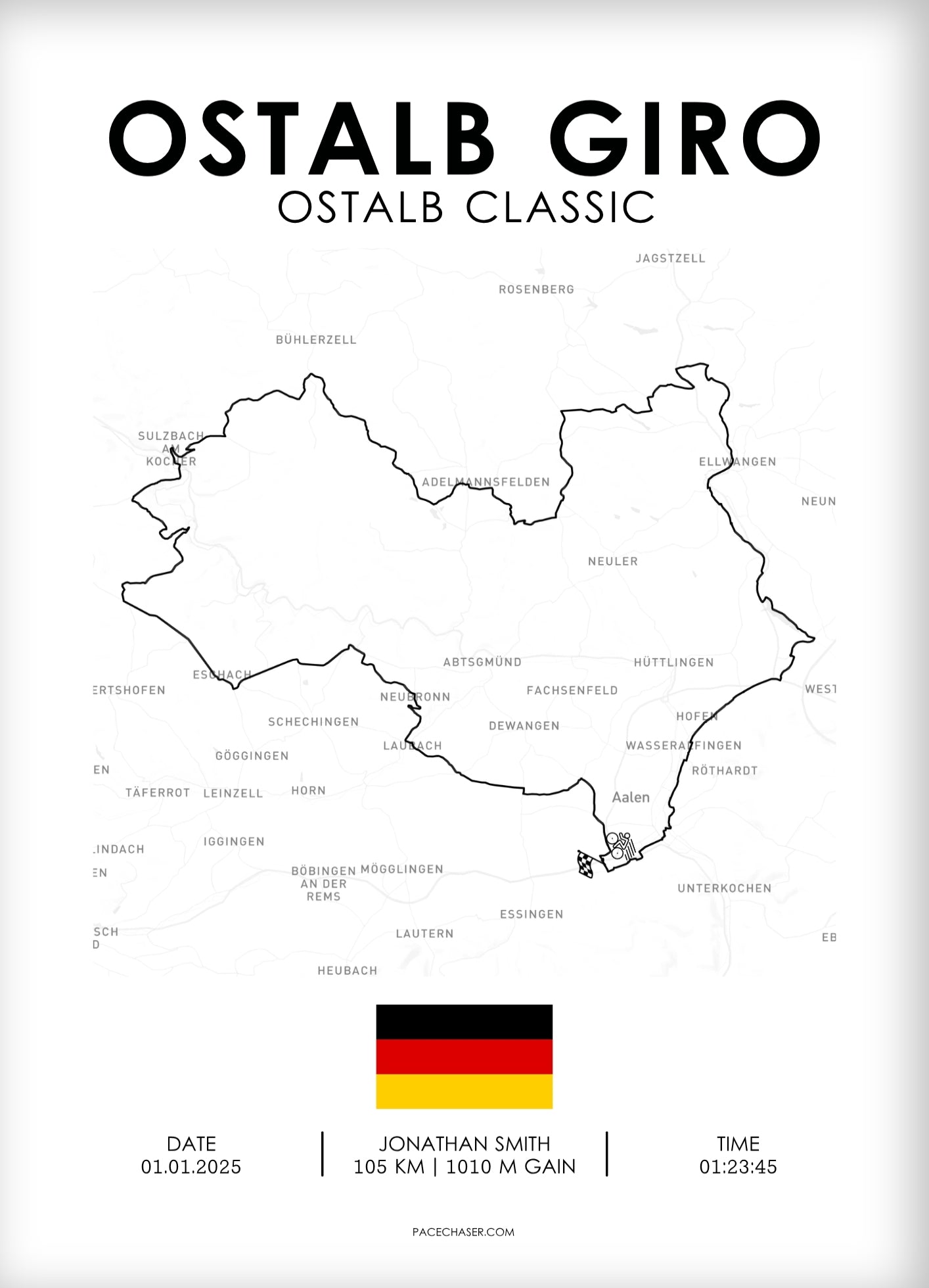 Ostalb Giro (Radrennen)