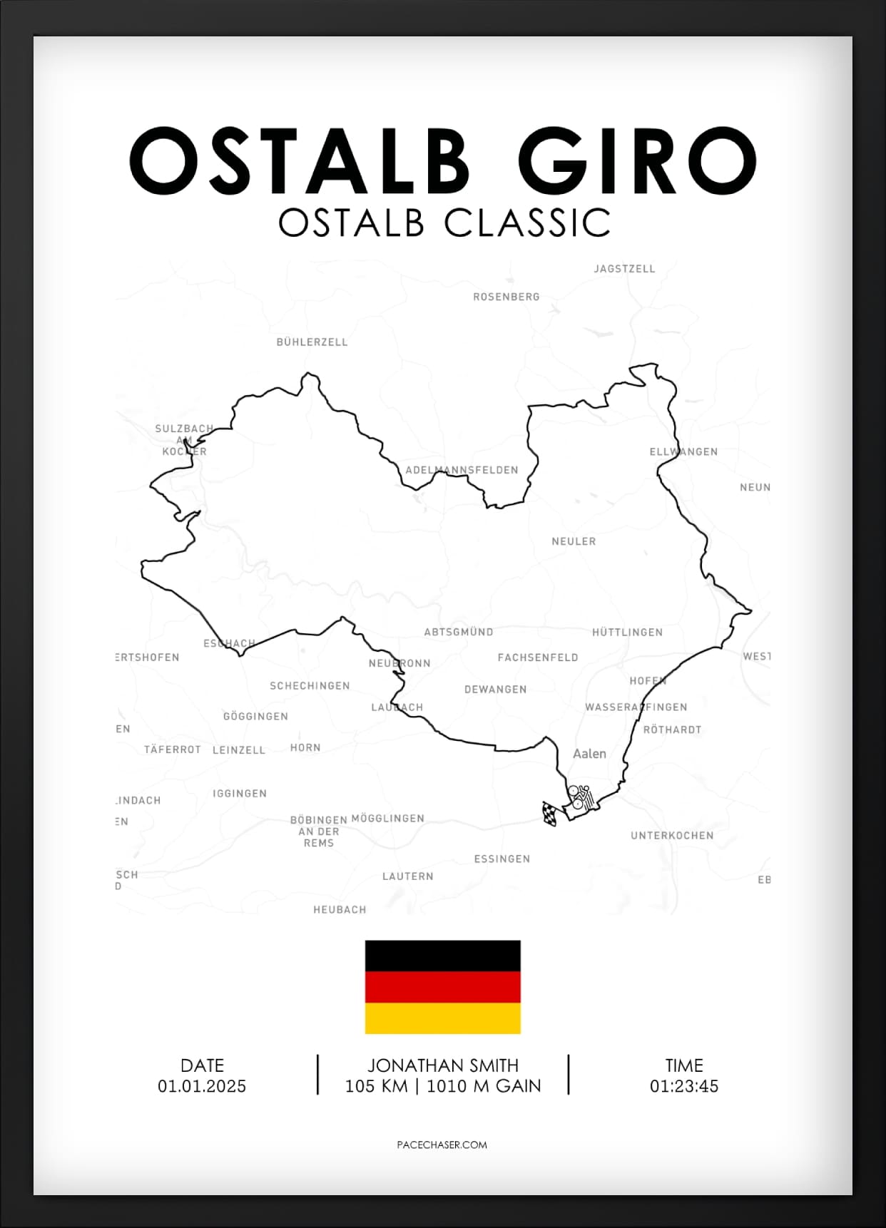 Ostalb Giro (Radrennen)