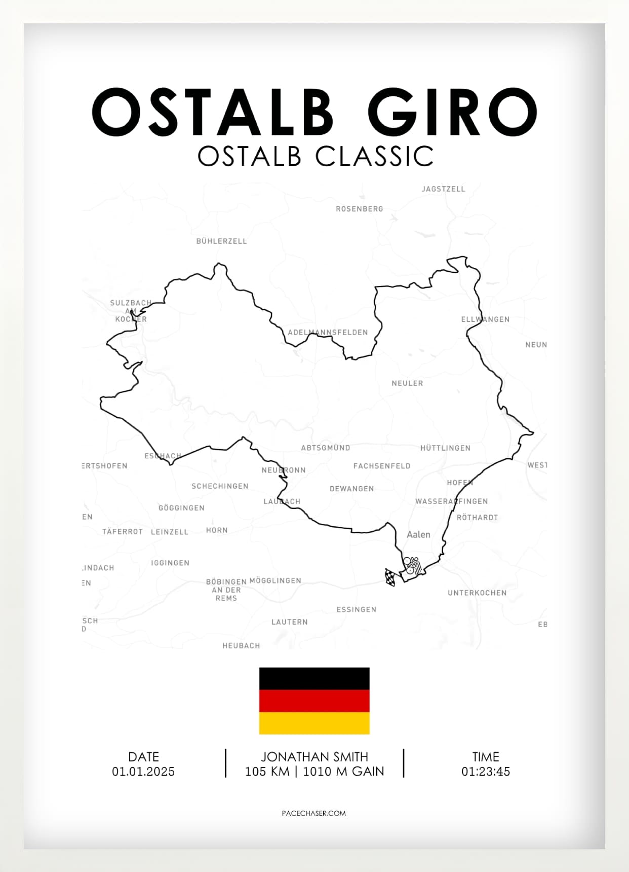 Ostalb Giro (Radrennen)