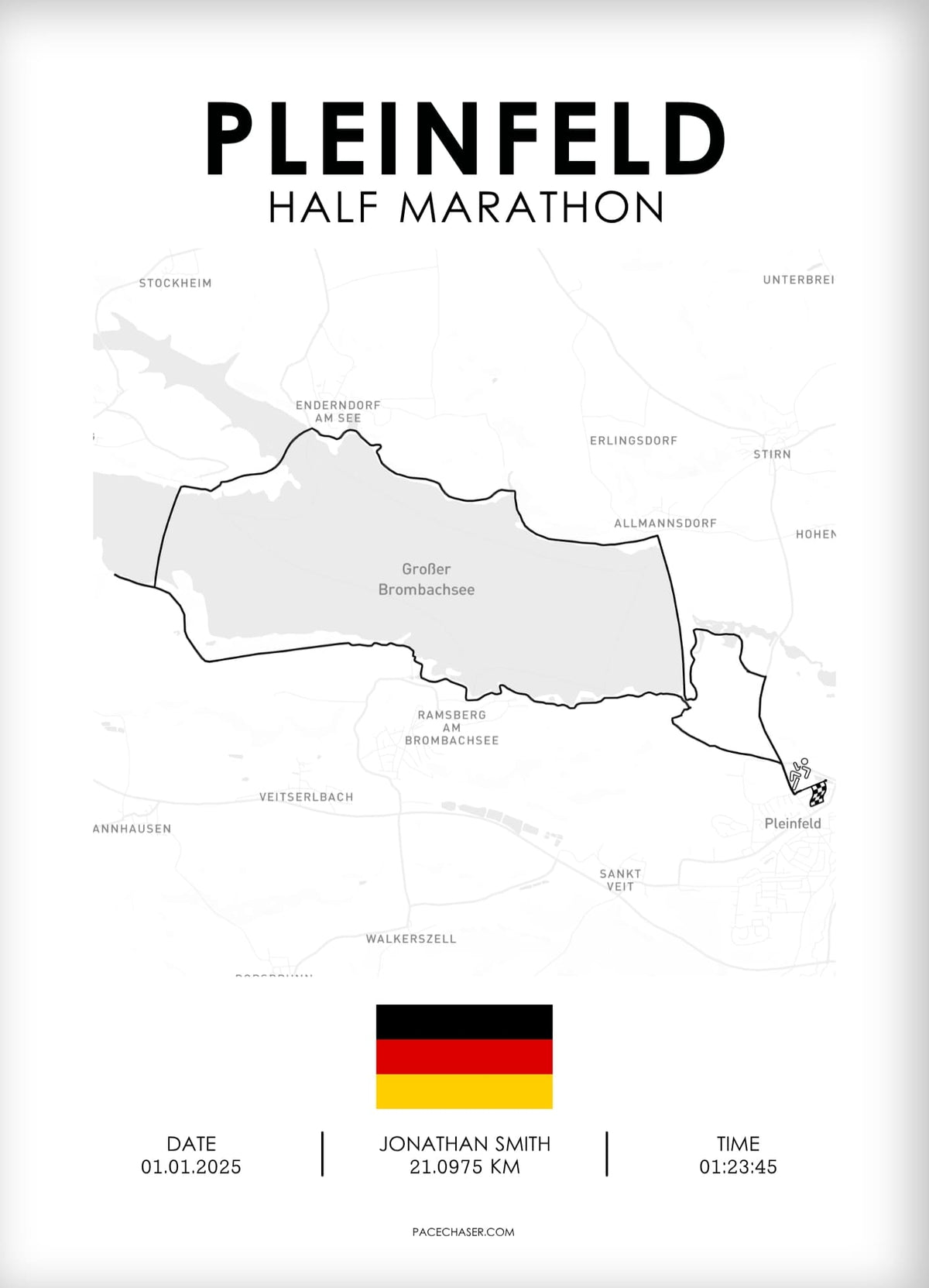 Halbmarathon Pleinfeld Poster