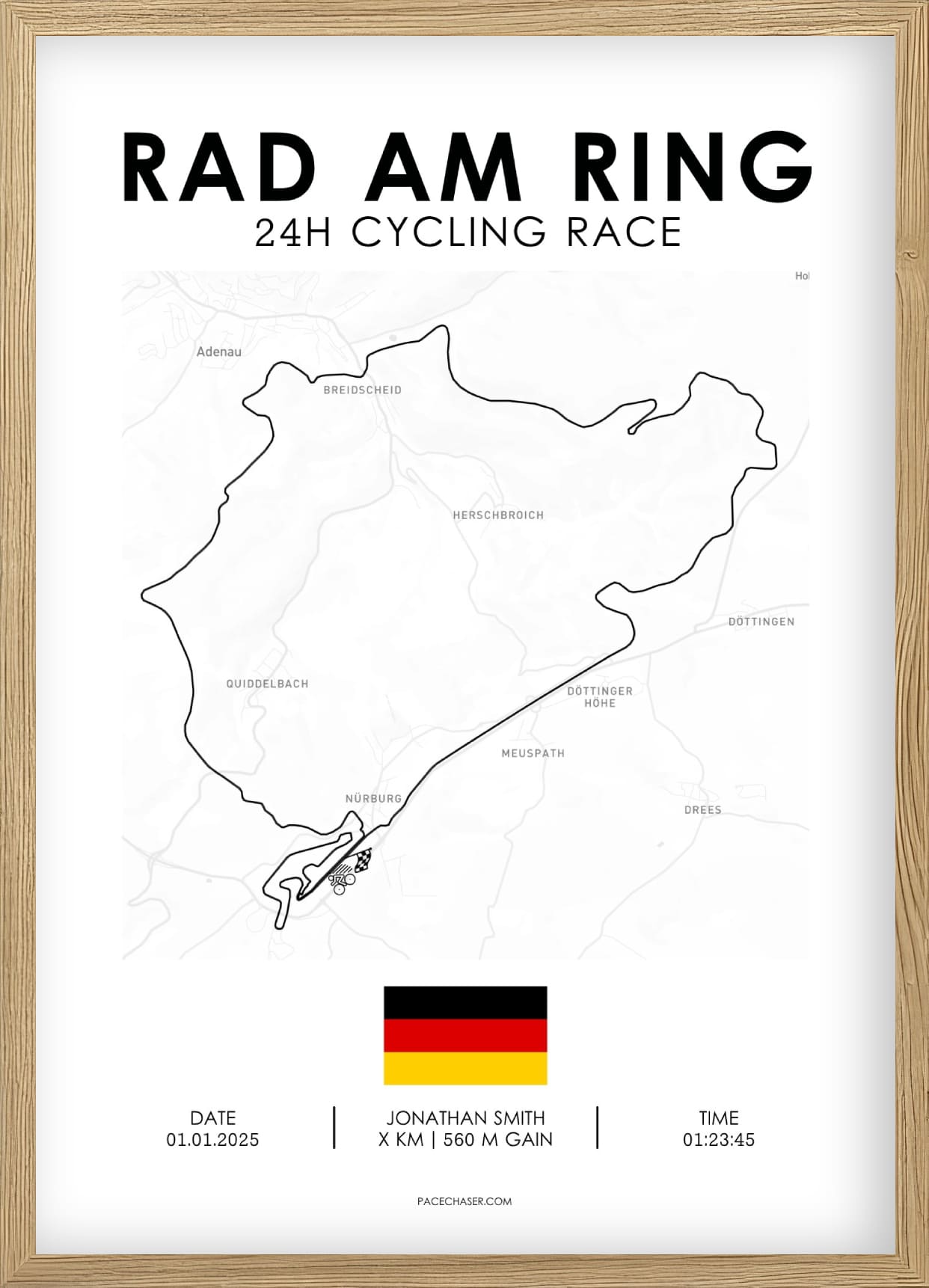 Rad am Ring Poster (Radrennen)