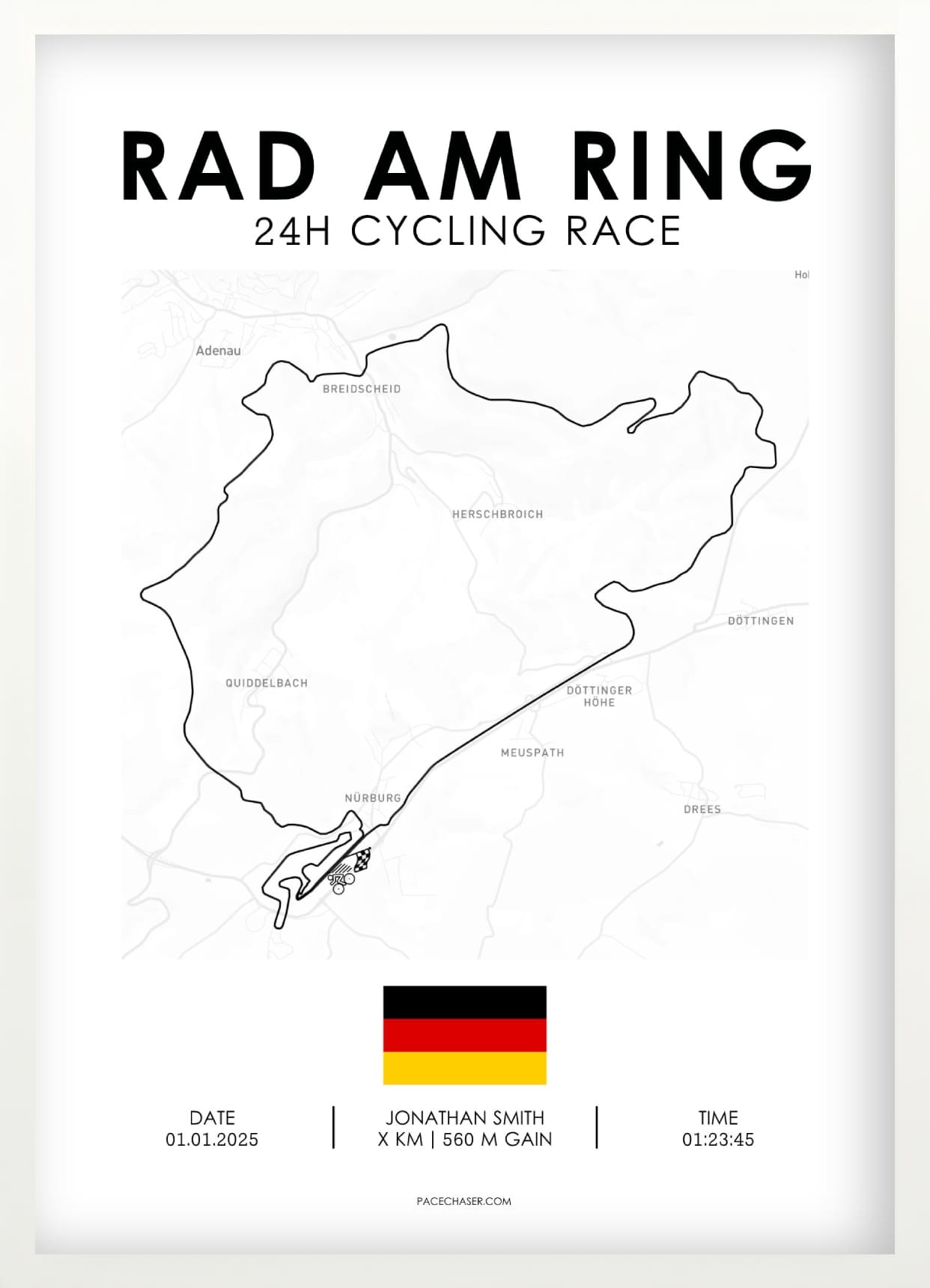 Rad am Ring Poster (Radrennen)