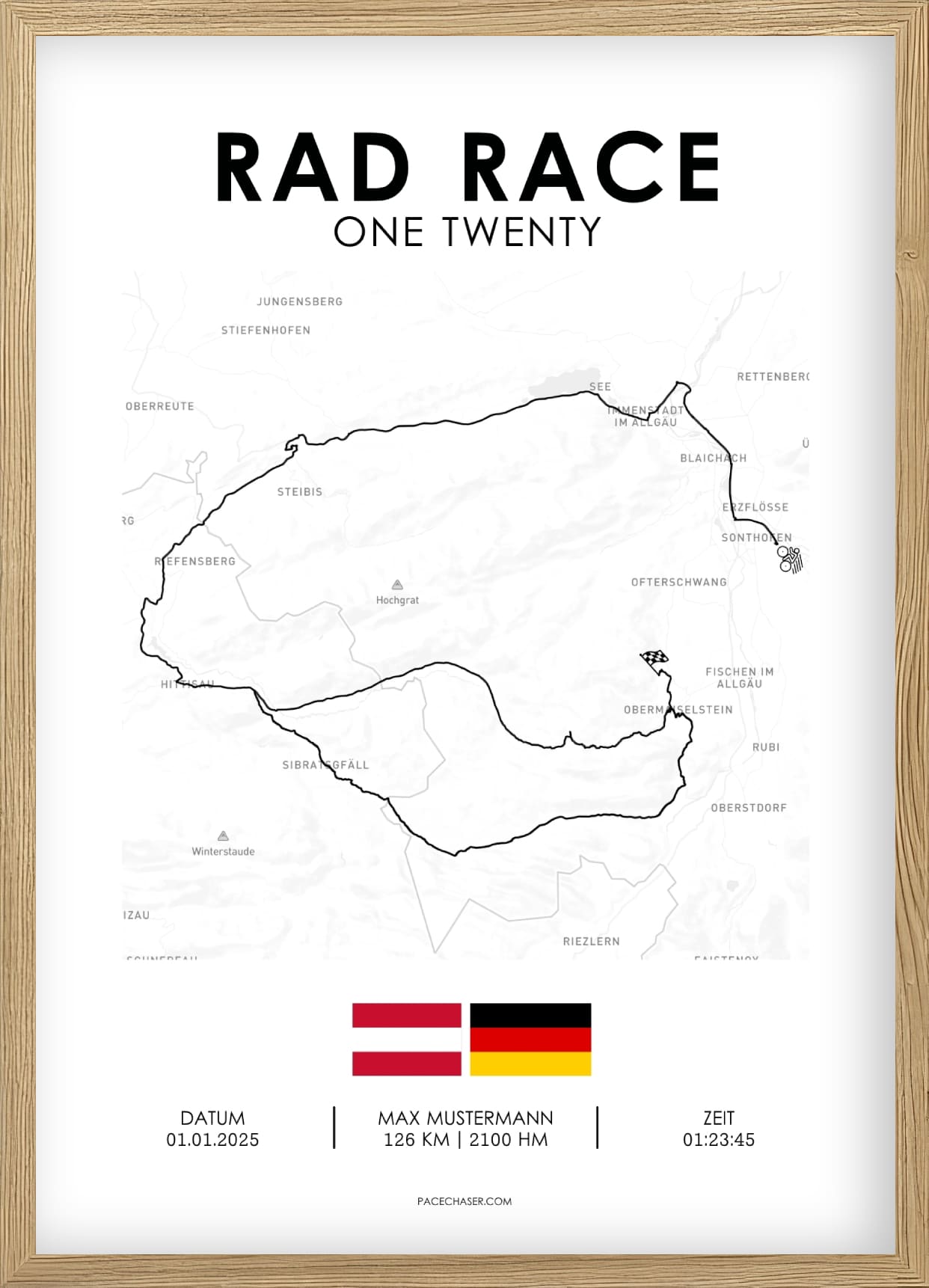 Rad Race One Twenty (Radrennen)