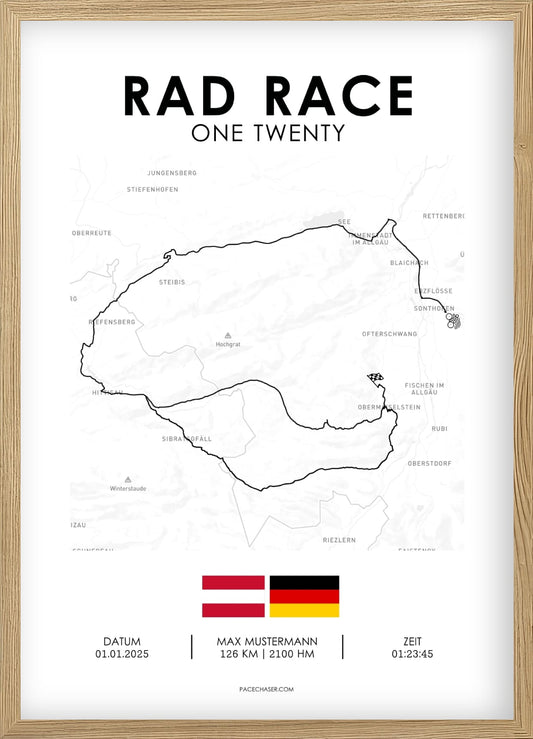 Rad Race One Twenty (Radrennen)
