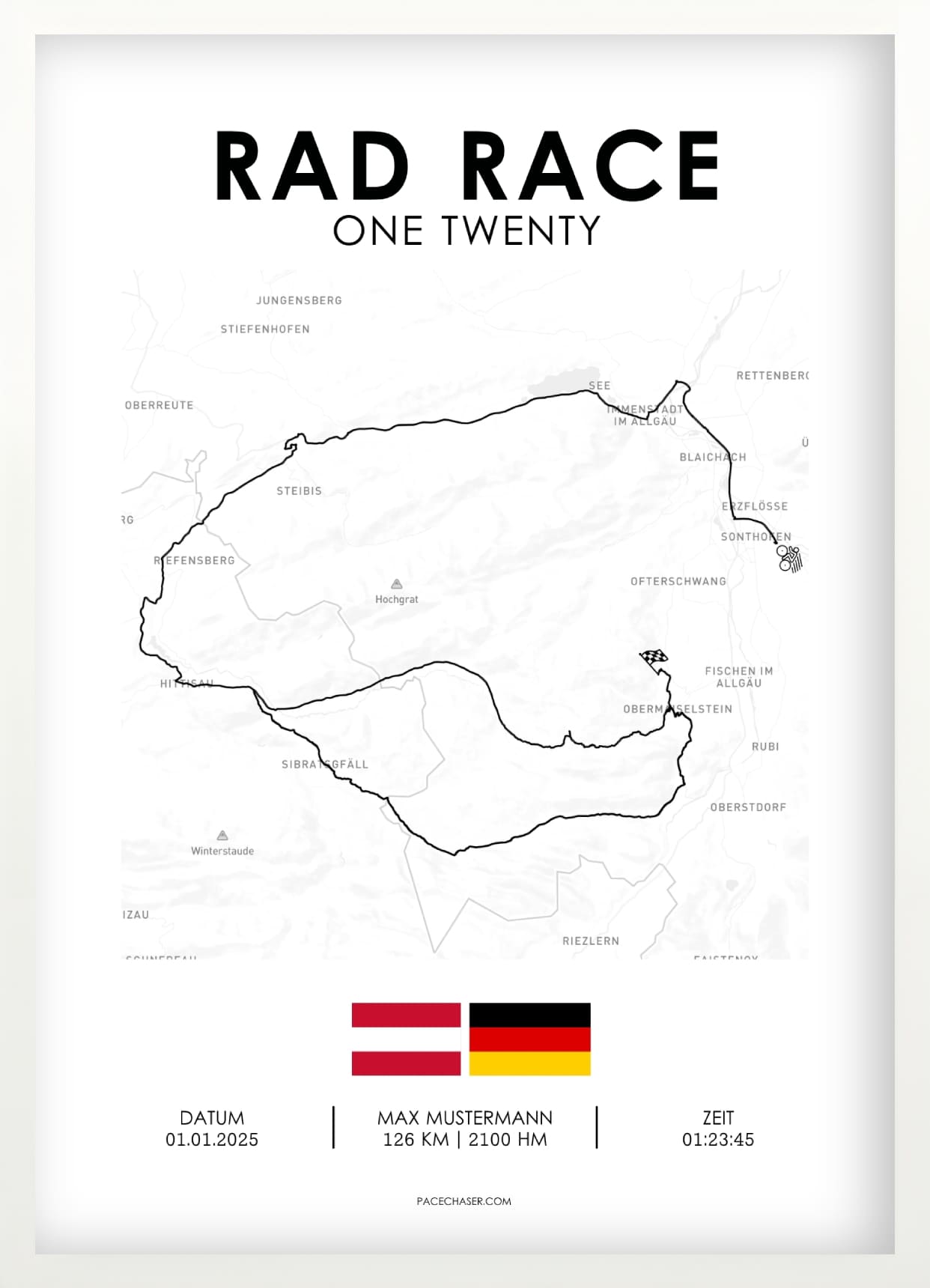 Rad Race One Twenty (Radrennen)