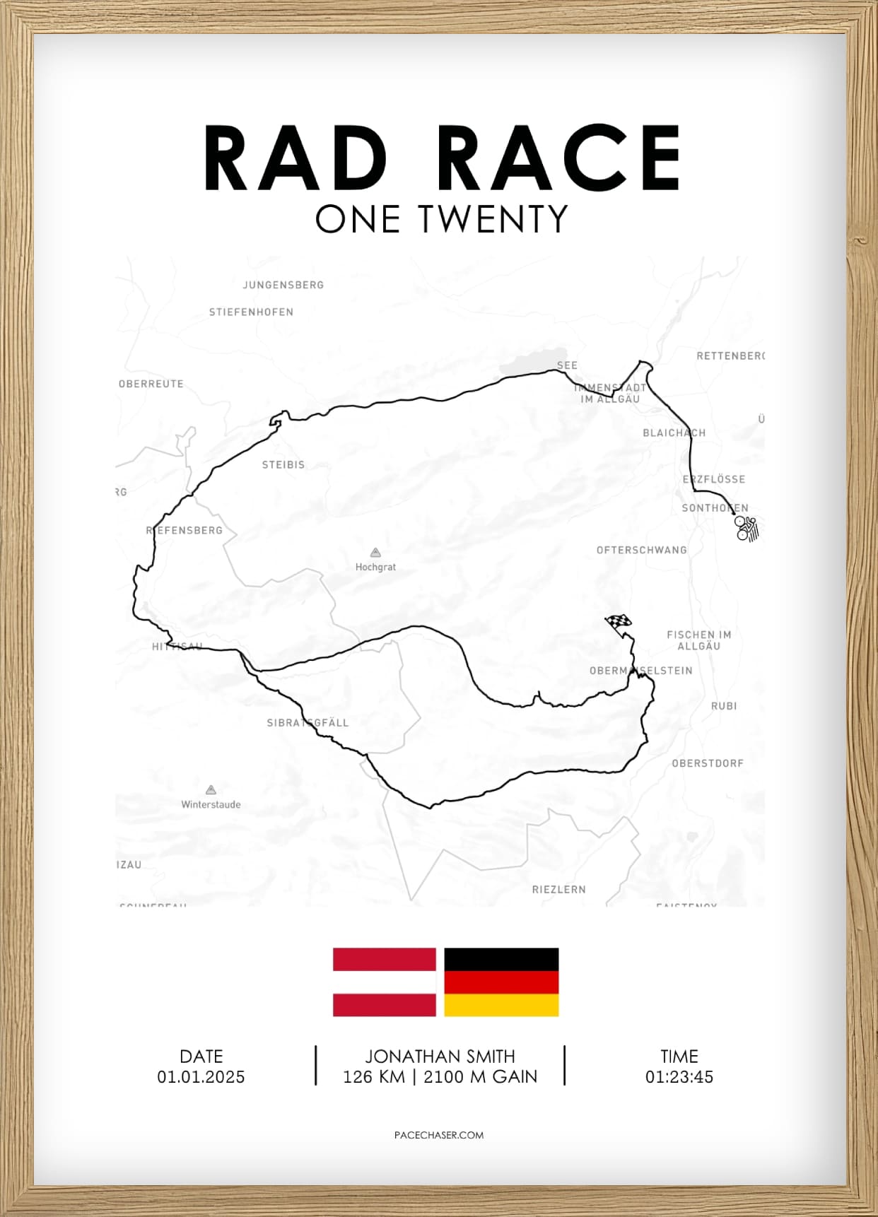 Rad Race One Twenty (Radrennen)