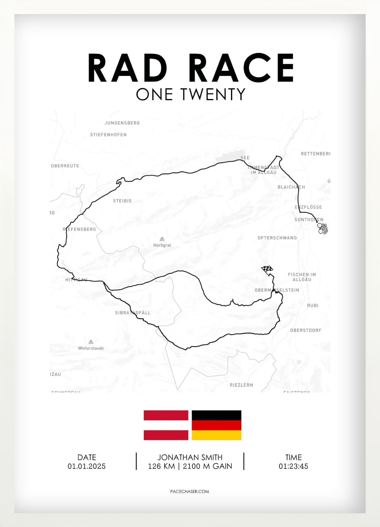 Rad Race One Twenty (Radrennen)