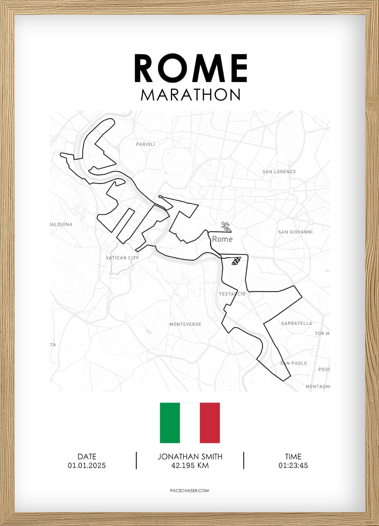 Marathon Rom Poster (ab 2025)