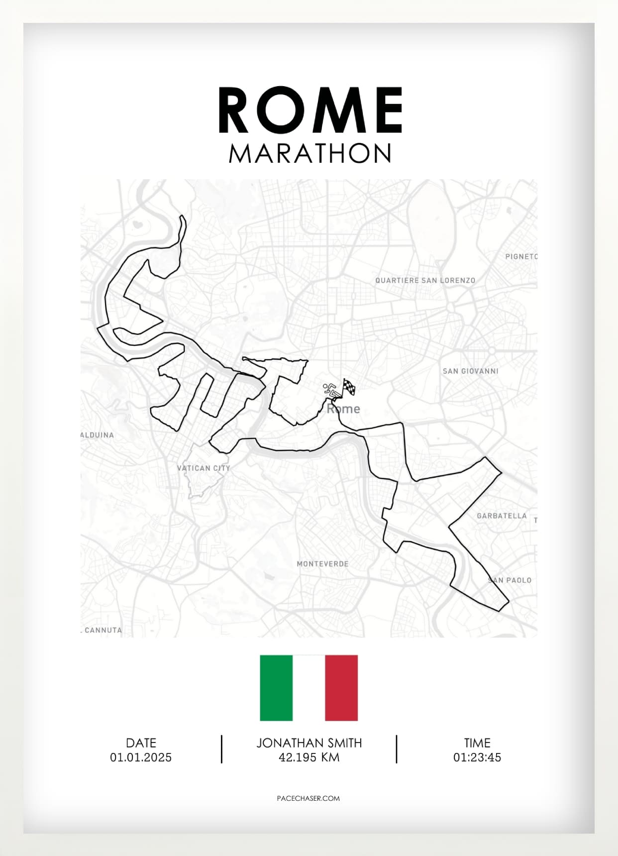 Marathon Rom Poster (bis 2025)