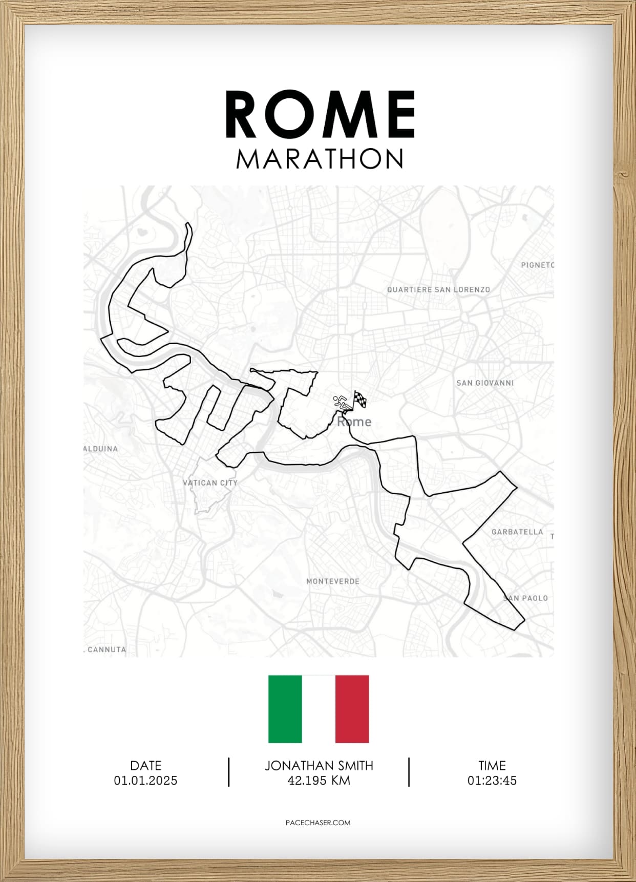 Marathon Rom Poster (bis 2025)