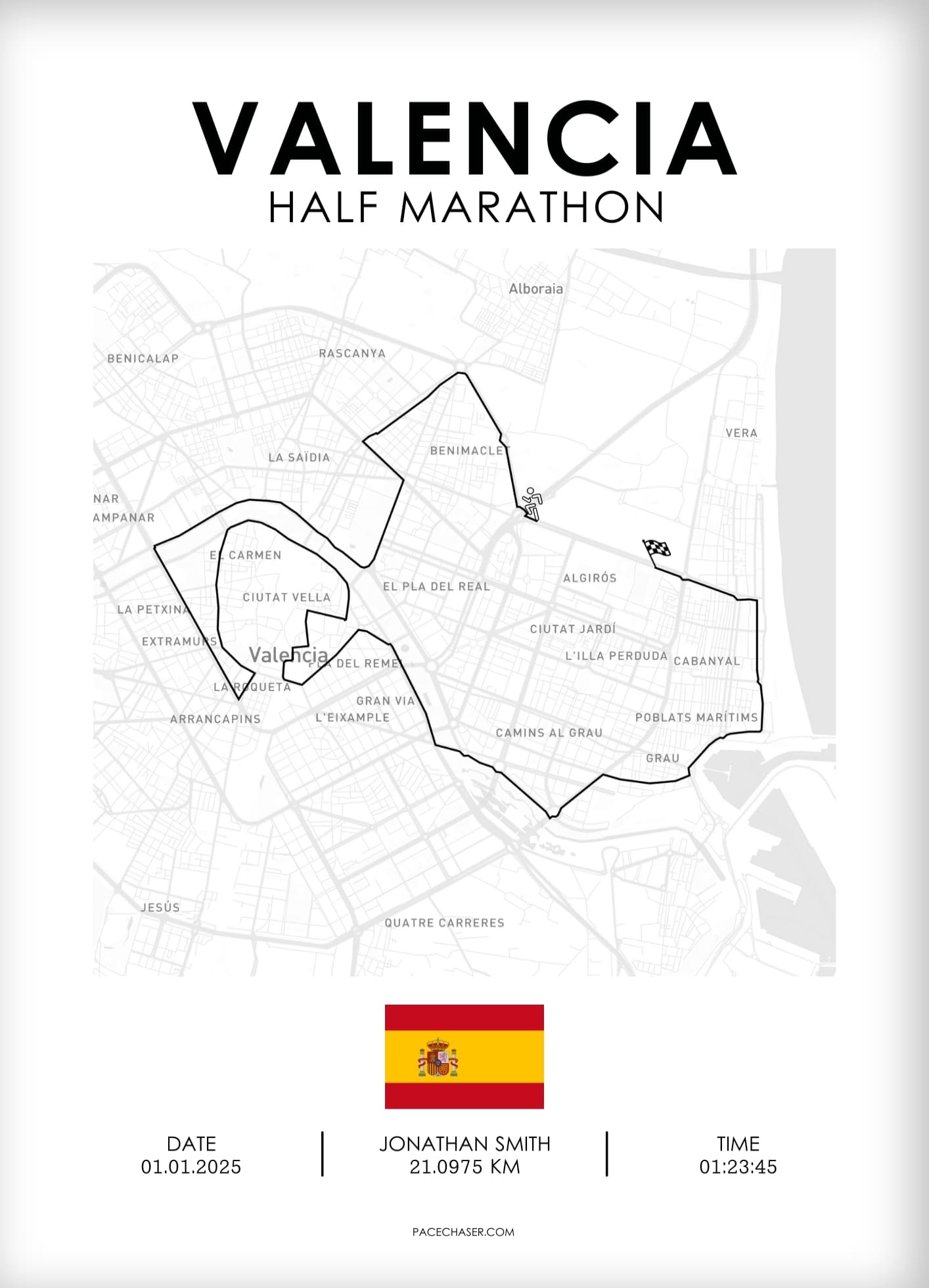 Halbmarathon Valencia