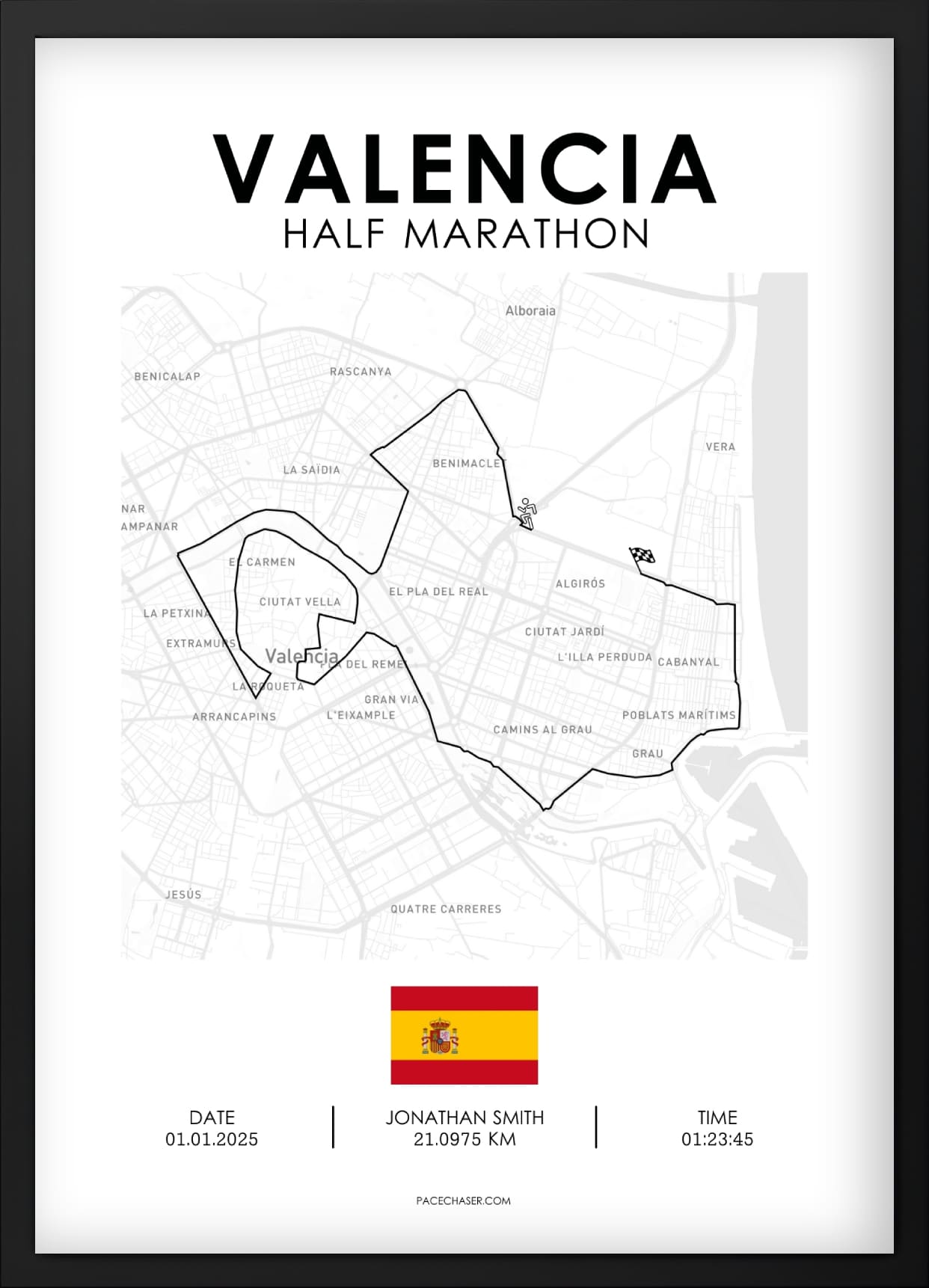Halbmarathon Valencia