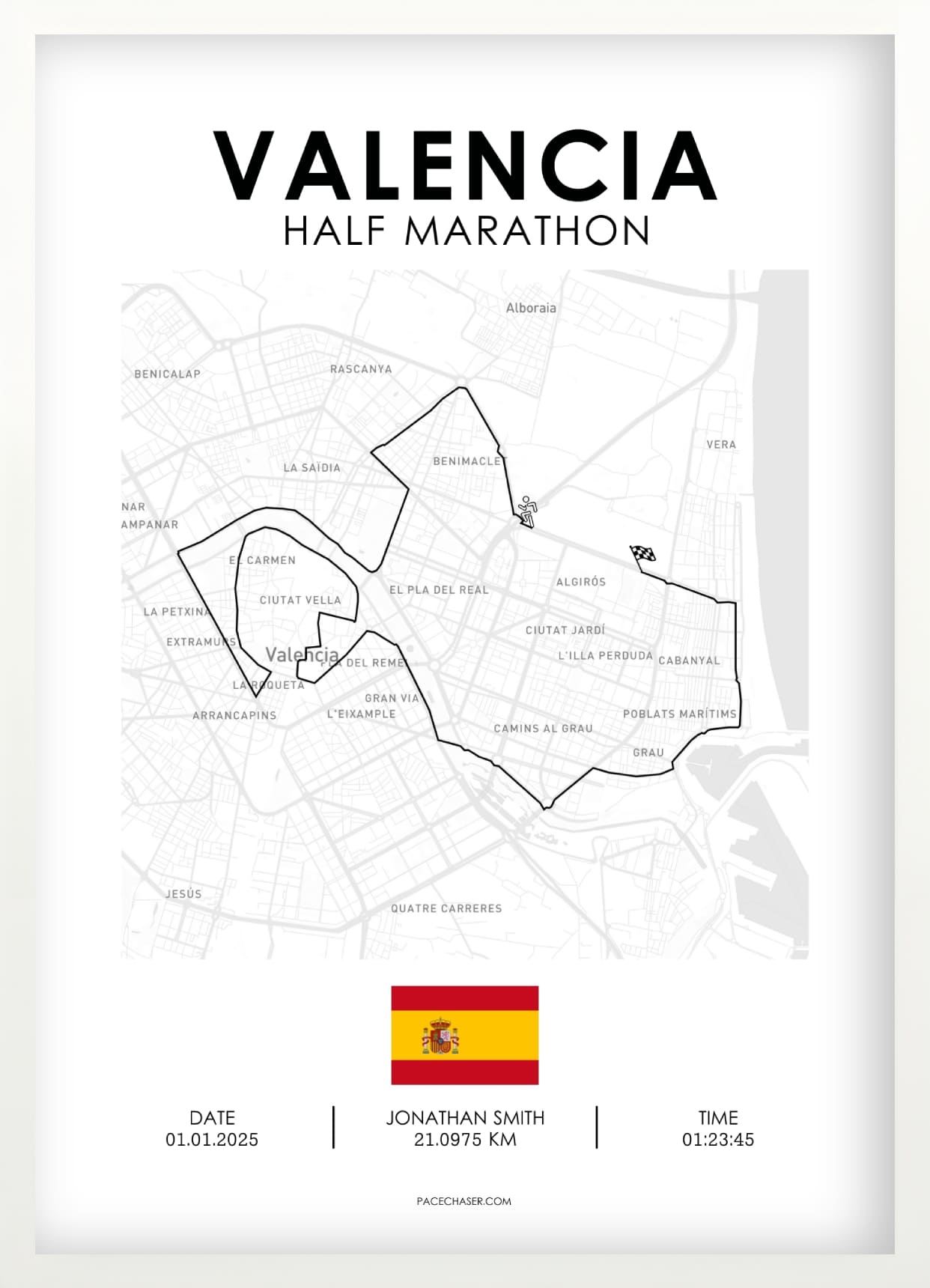 Halbmarathon Valencia