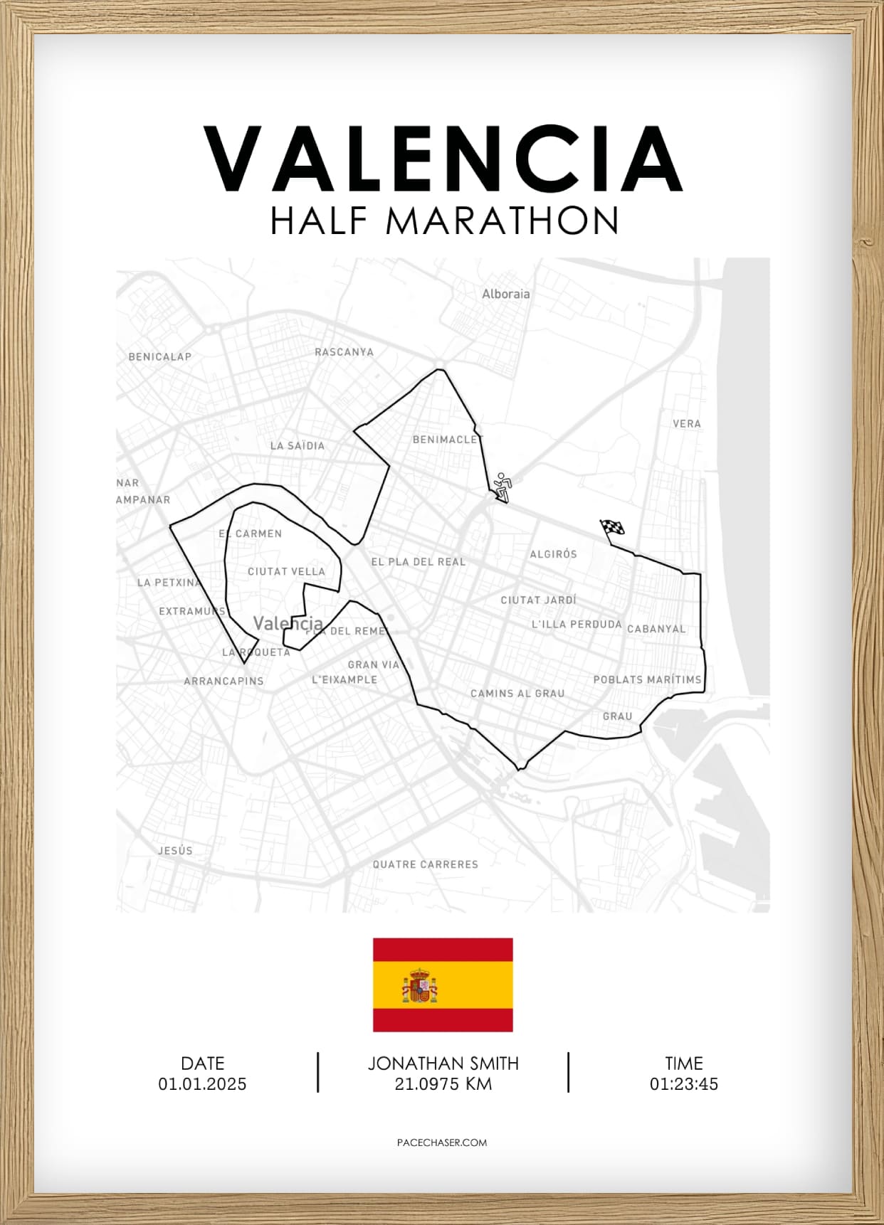Halbmarathon Valencia
