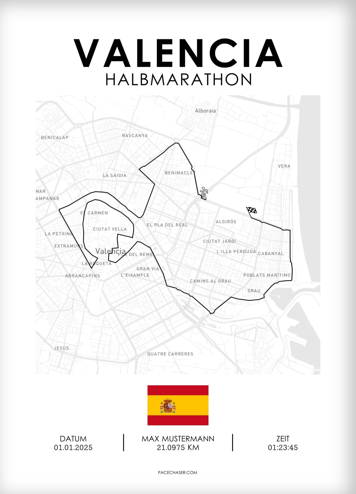 Halbmarathon Valencia