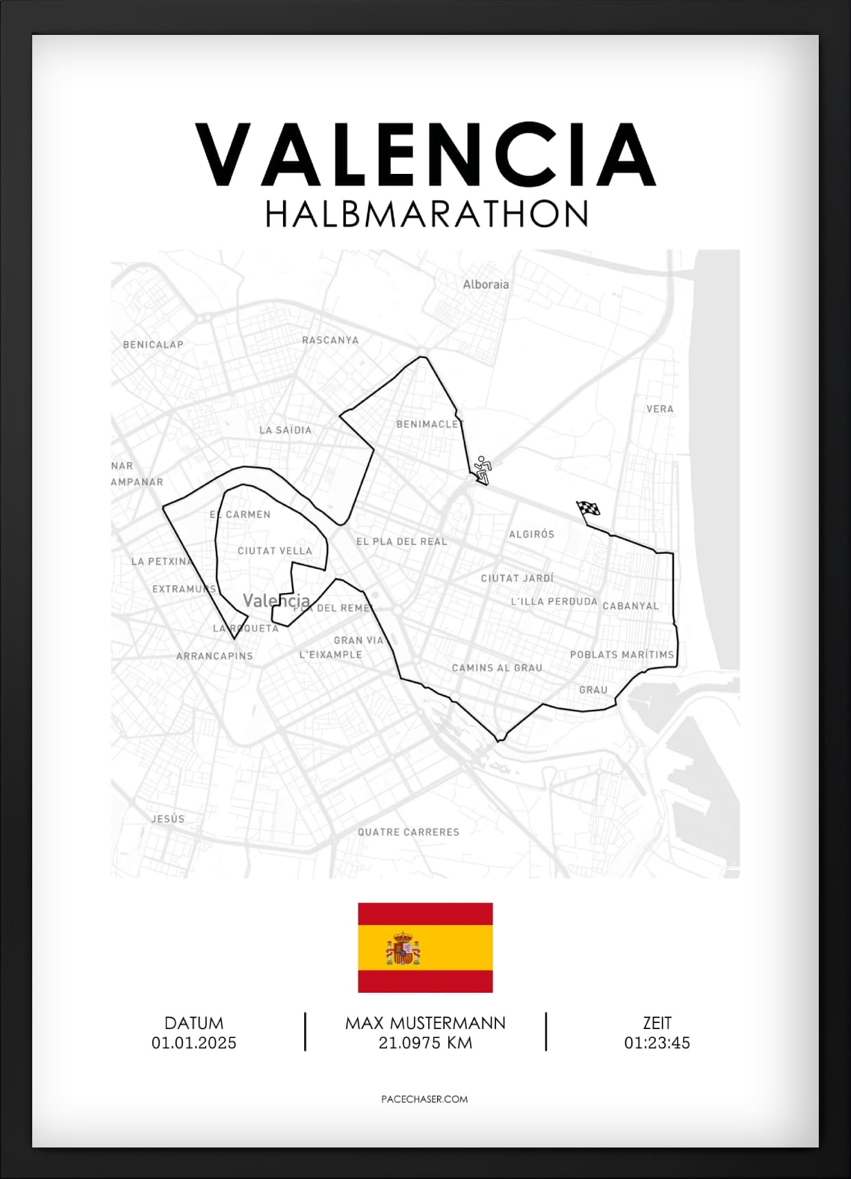 Halbmarathon Valencia