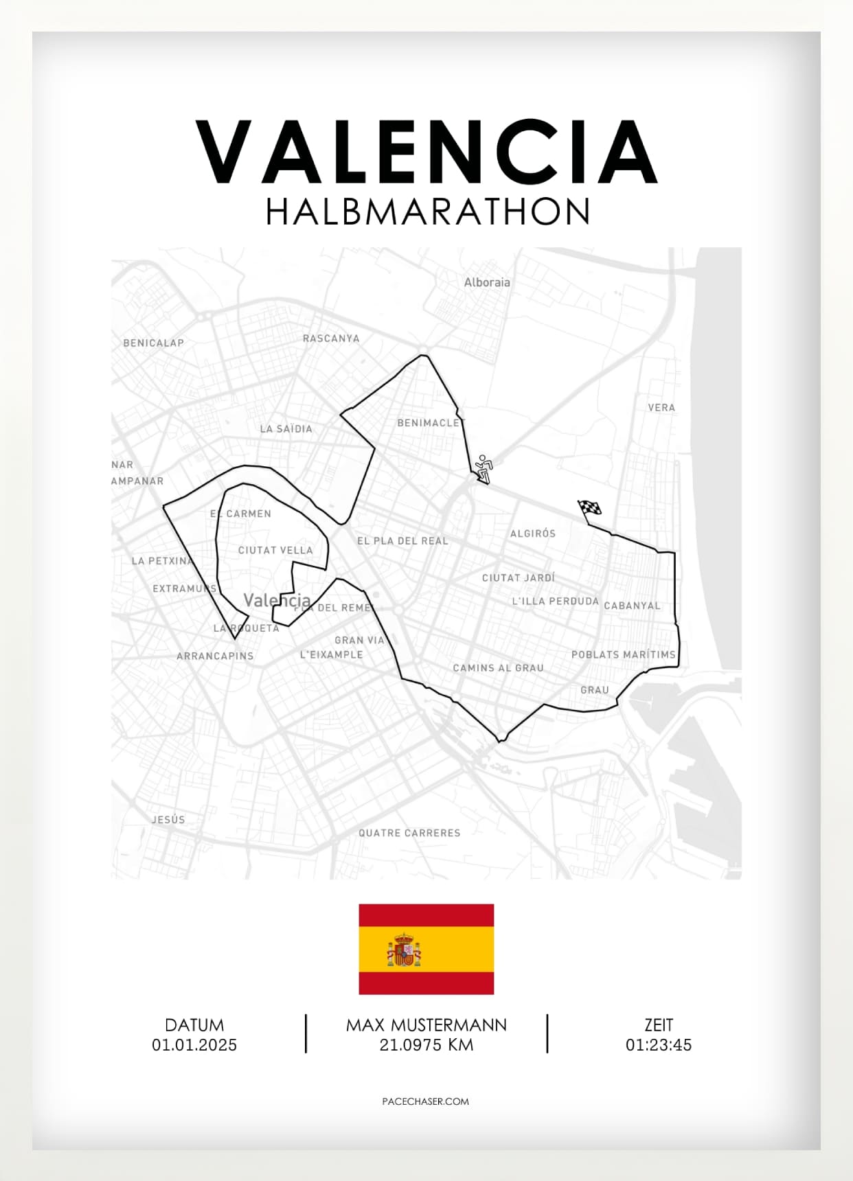 Halbmarathon Valencia