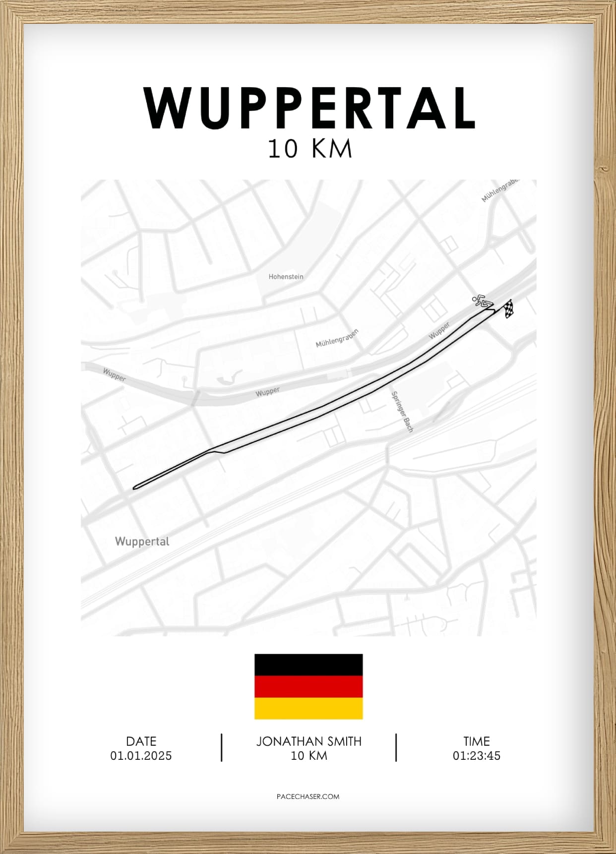 Wuppertal / Schwebebahn-Lauf Poster