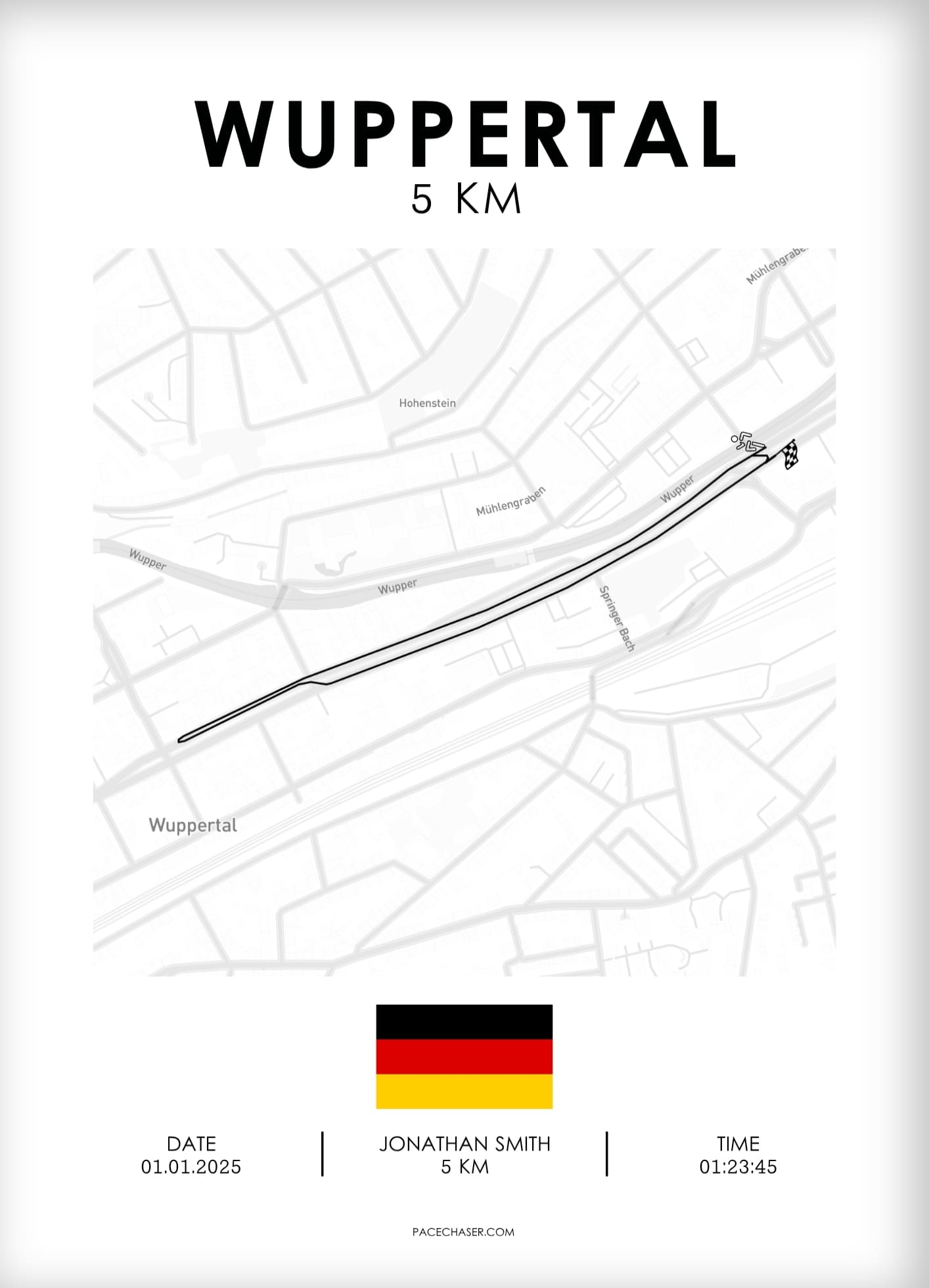 Wuppertal / Schwebebahn-Lauf Poster