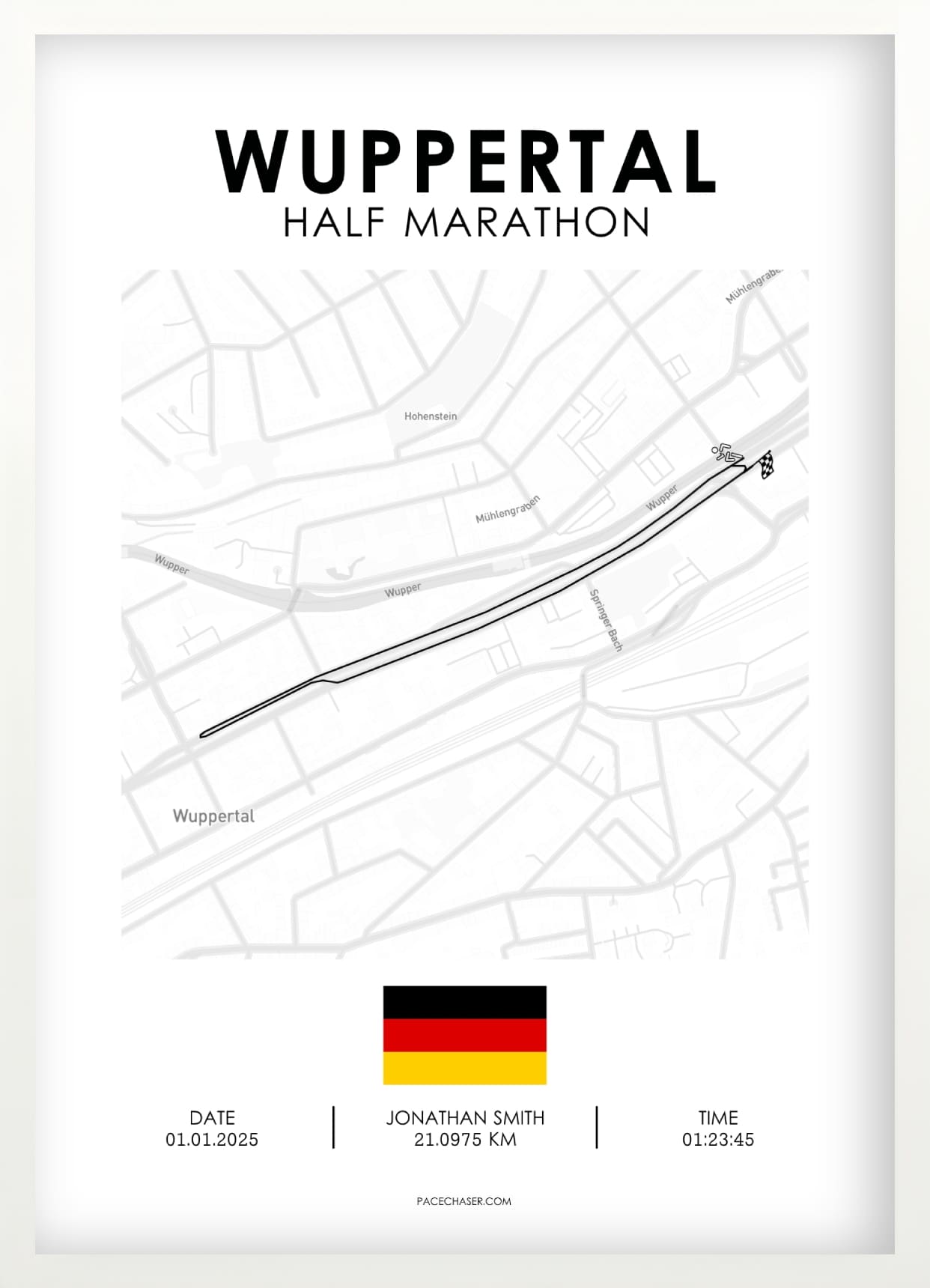 Wuppertal / Schwebebahn-Lauf Poster