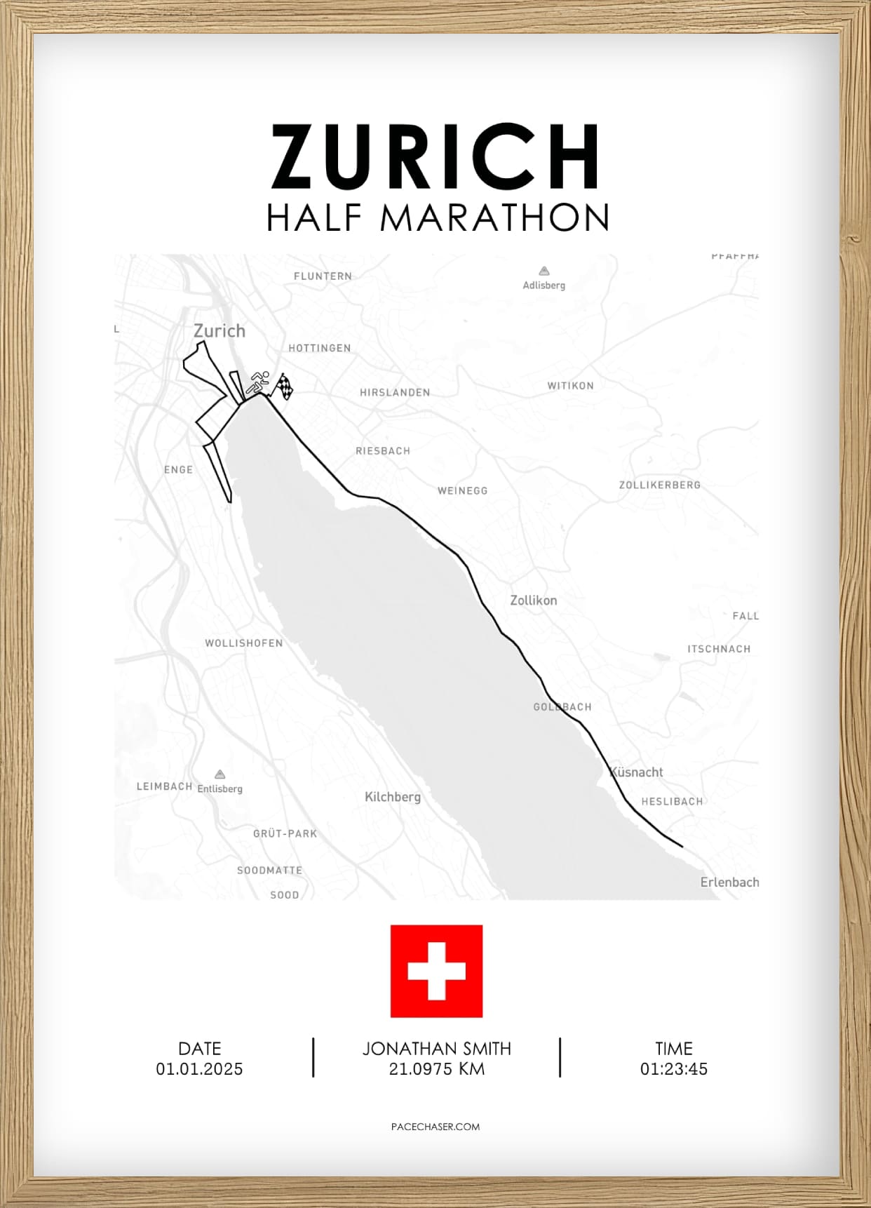 Halbmarathon Zürich Poster (ab 2026)